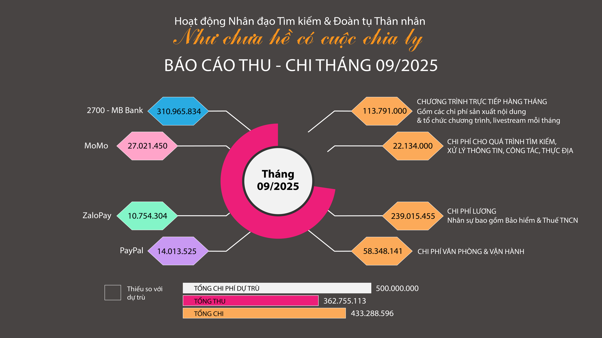 Như chưa hề có cuộc chia ly: Người mẹ già 93 tuổi tìm được Cu Tí đi lạc đêm Trung thu 1975 - Ảnh 5.