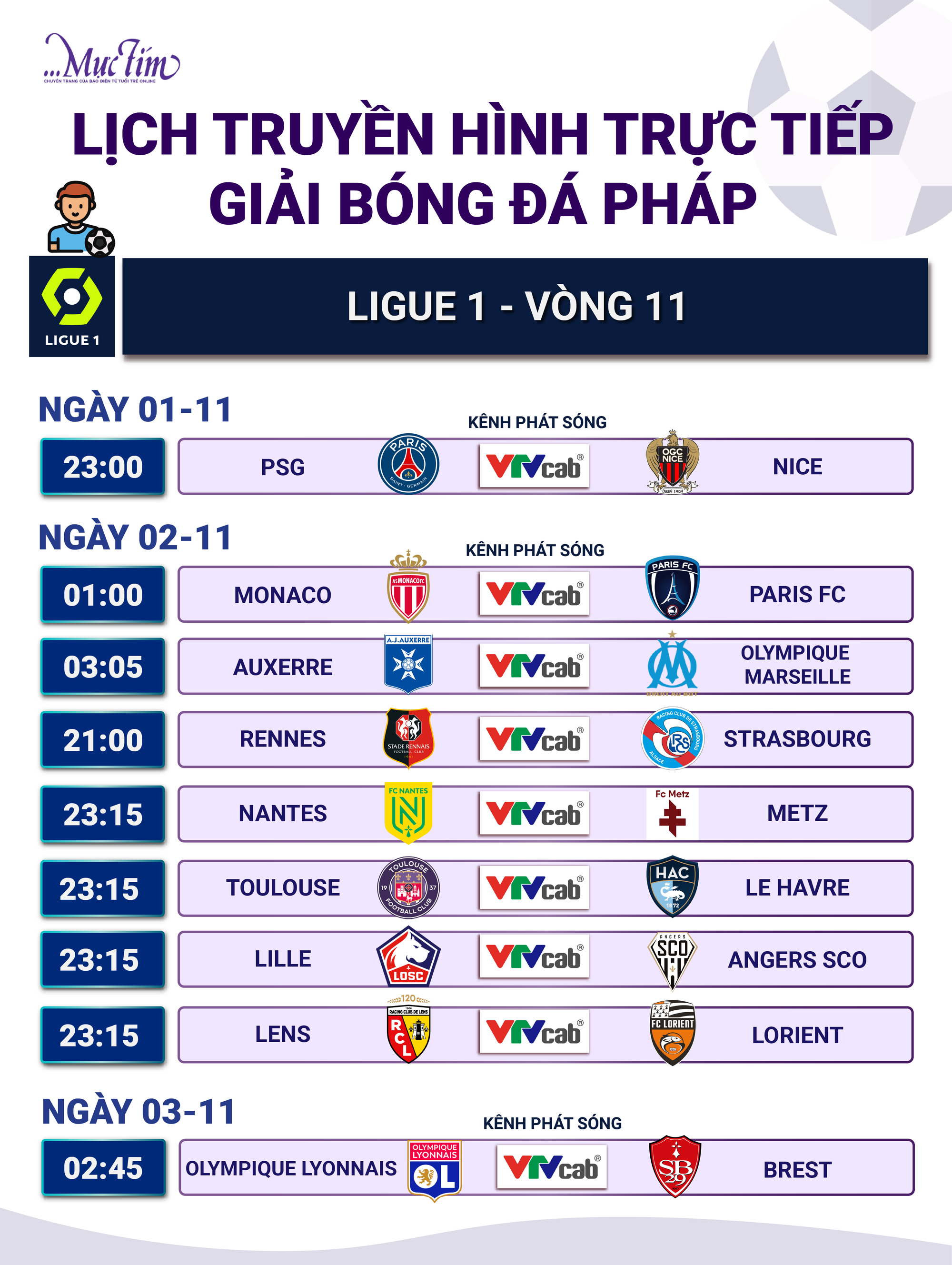 Lịch trực tiếp bóng đá châu Âu: tâm điểm Tottenham gặp Chelsea- Ảnh 7.