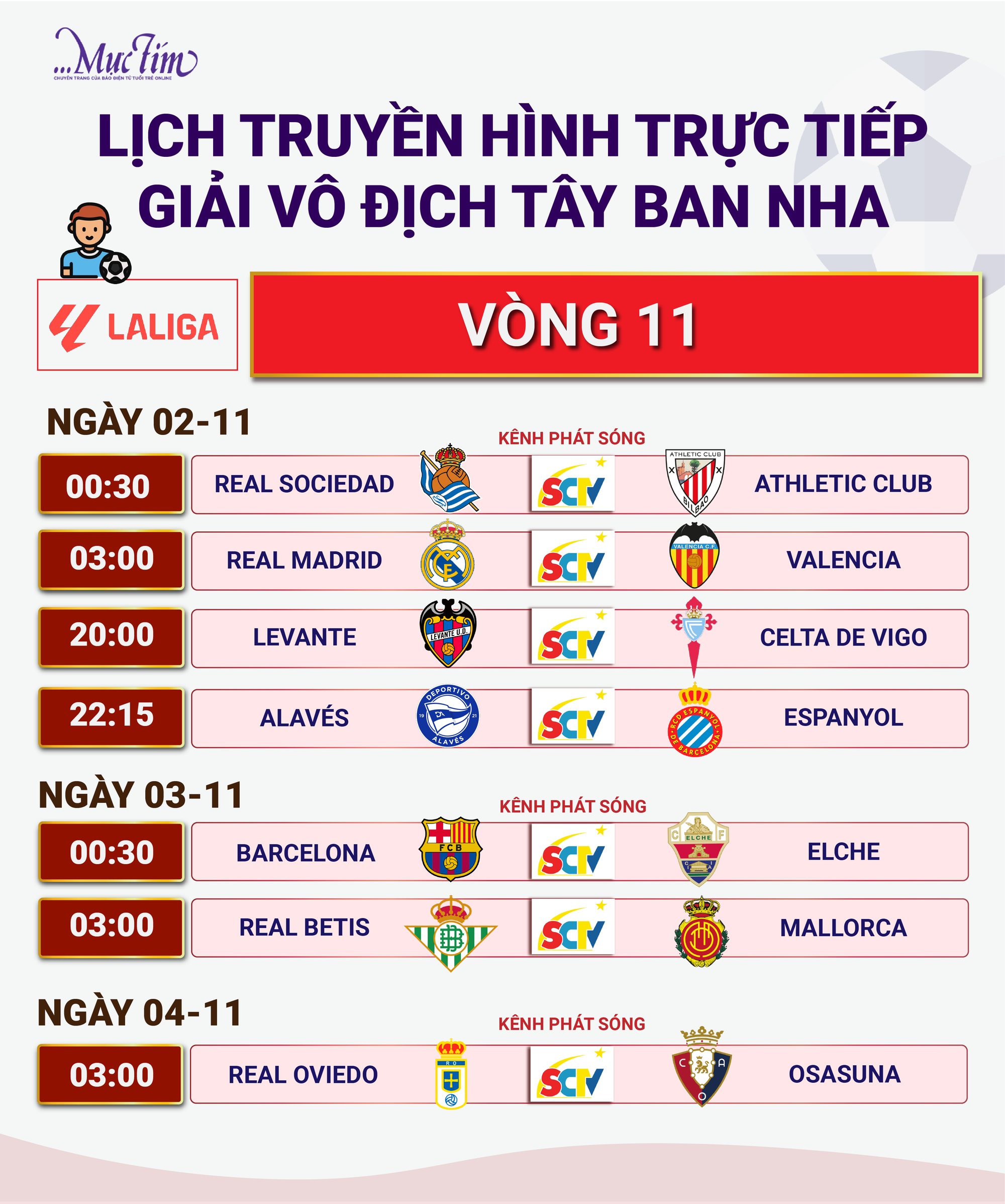 Lịch trực tiếp bóng đá châu Âu: tâm điểm Tottenham gặp Chelsea- Ảnh 4.