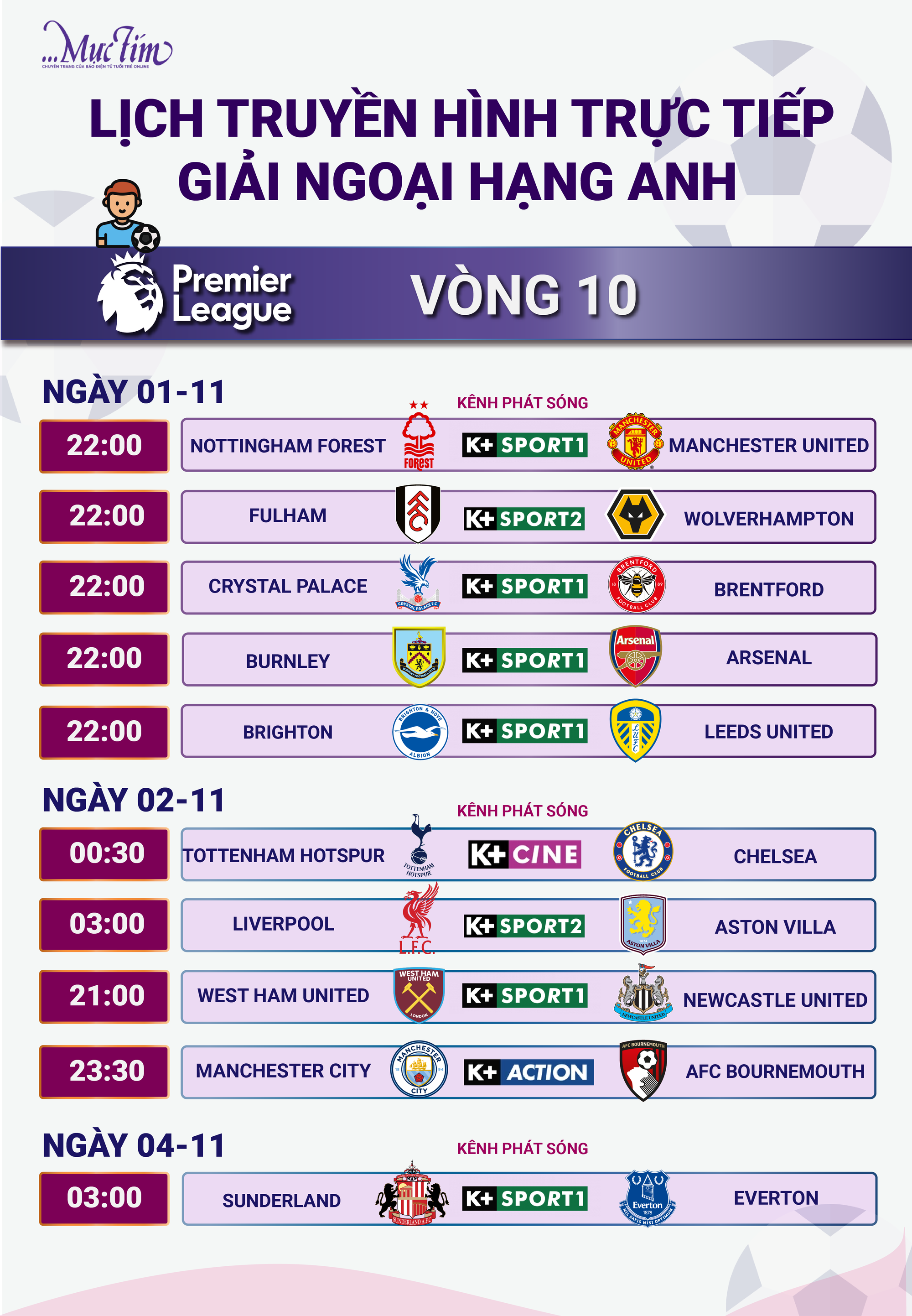 Lịch trực tiếp bóng đá châu Âu: tâm điểm Tottenham gặp Chelsea- Ảnh 3.