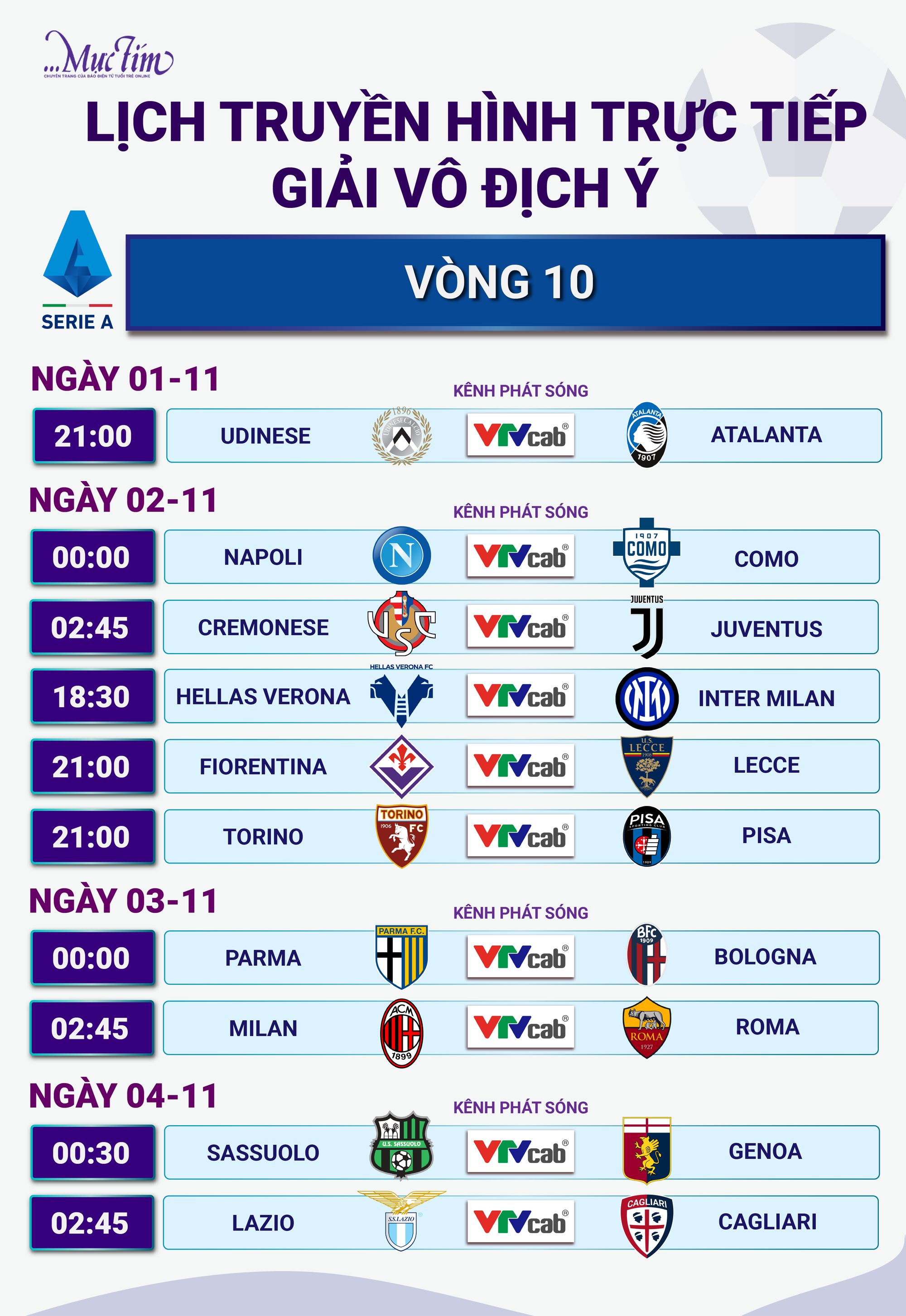 Lịch trực tiếp bóng đá châu Âu: tâm điểm Tottenham gặp Chelsea- Ảnh 5.