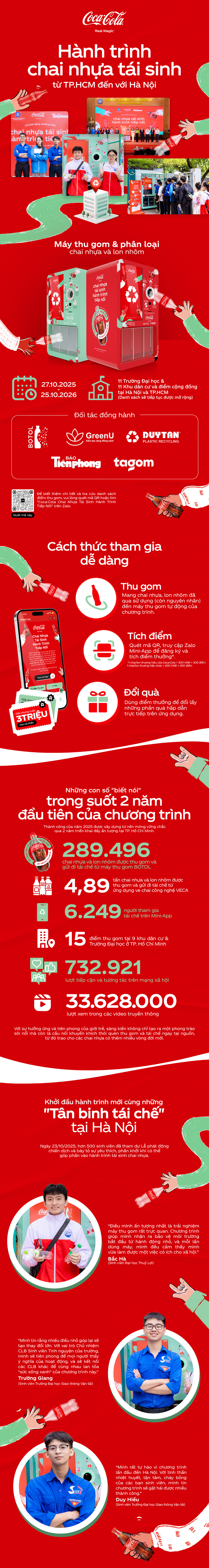 nhựa tái sinh - Ảnh 1.