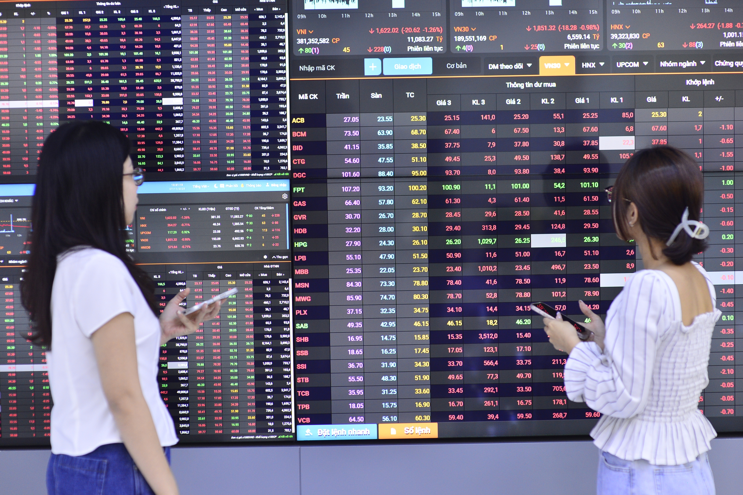 chứng khoán - Ảnh 1.