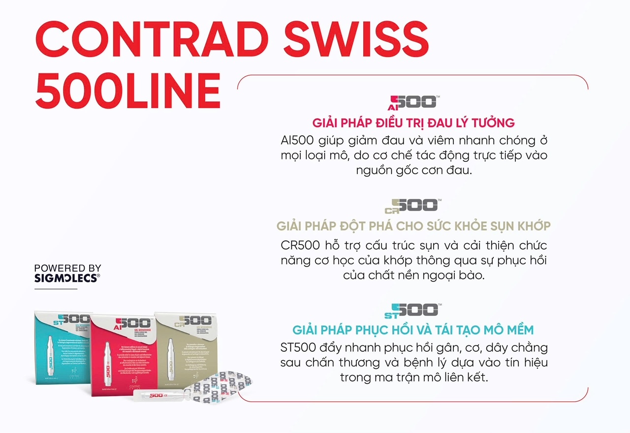 cơ xương khớp - Ảnh 2.