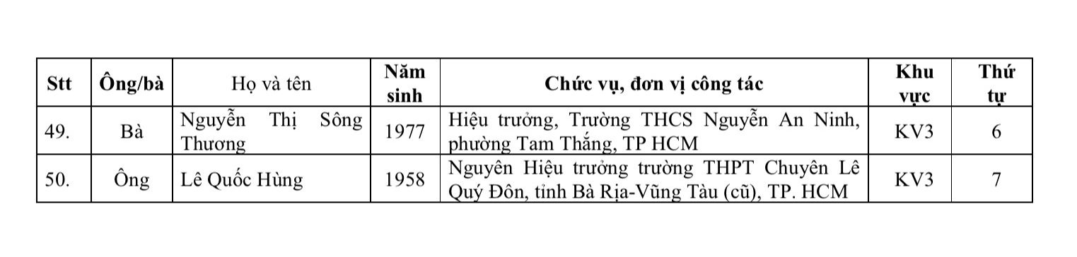 nhà giáo - Ảnh 6.