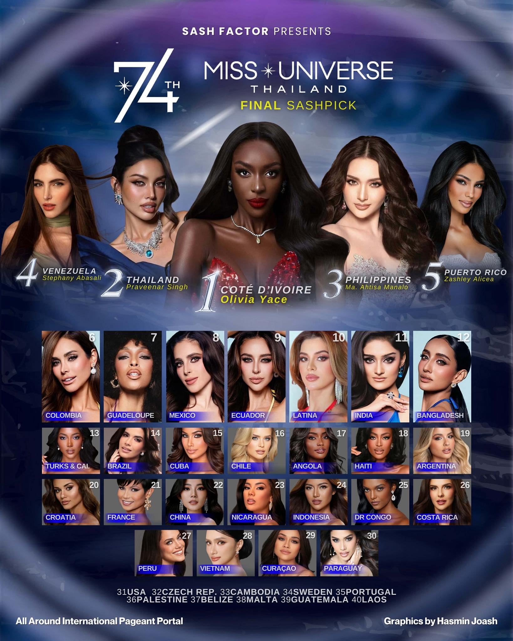 Hương Giang - Ảnh 5.