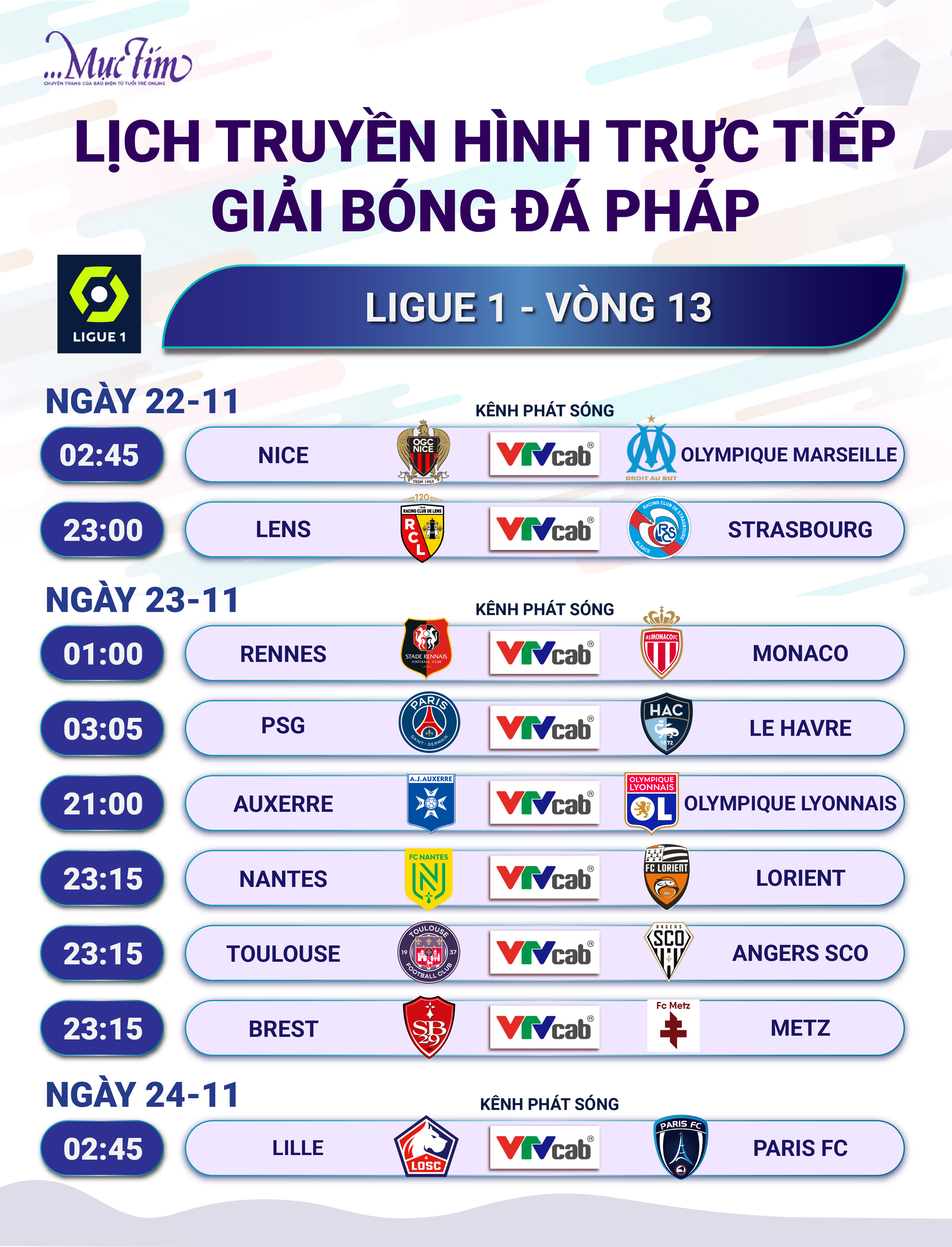 Lịch trực tiếp bóng đá châu Âu: tâm điểm Liverpool đấu Nottingham - Ảnh 6.