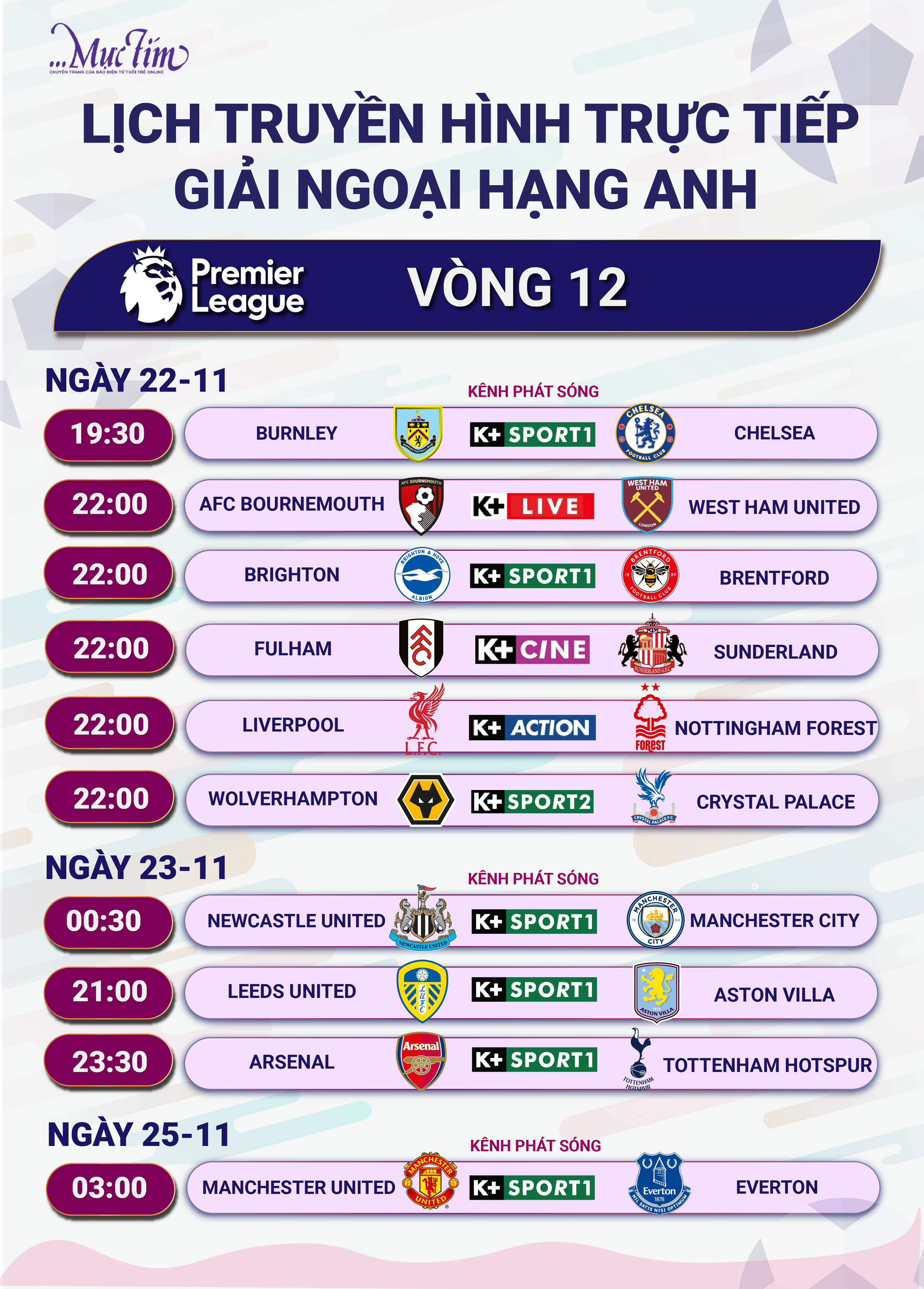Lịch trực tiếp bóng đá châu Âu: tâm điểm Liverpool đấu Nottingham - Ảnh 2.