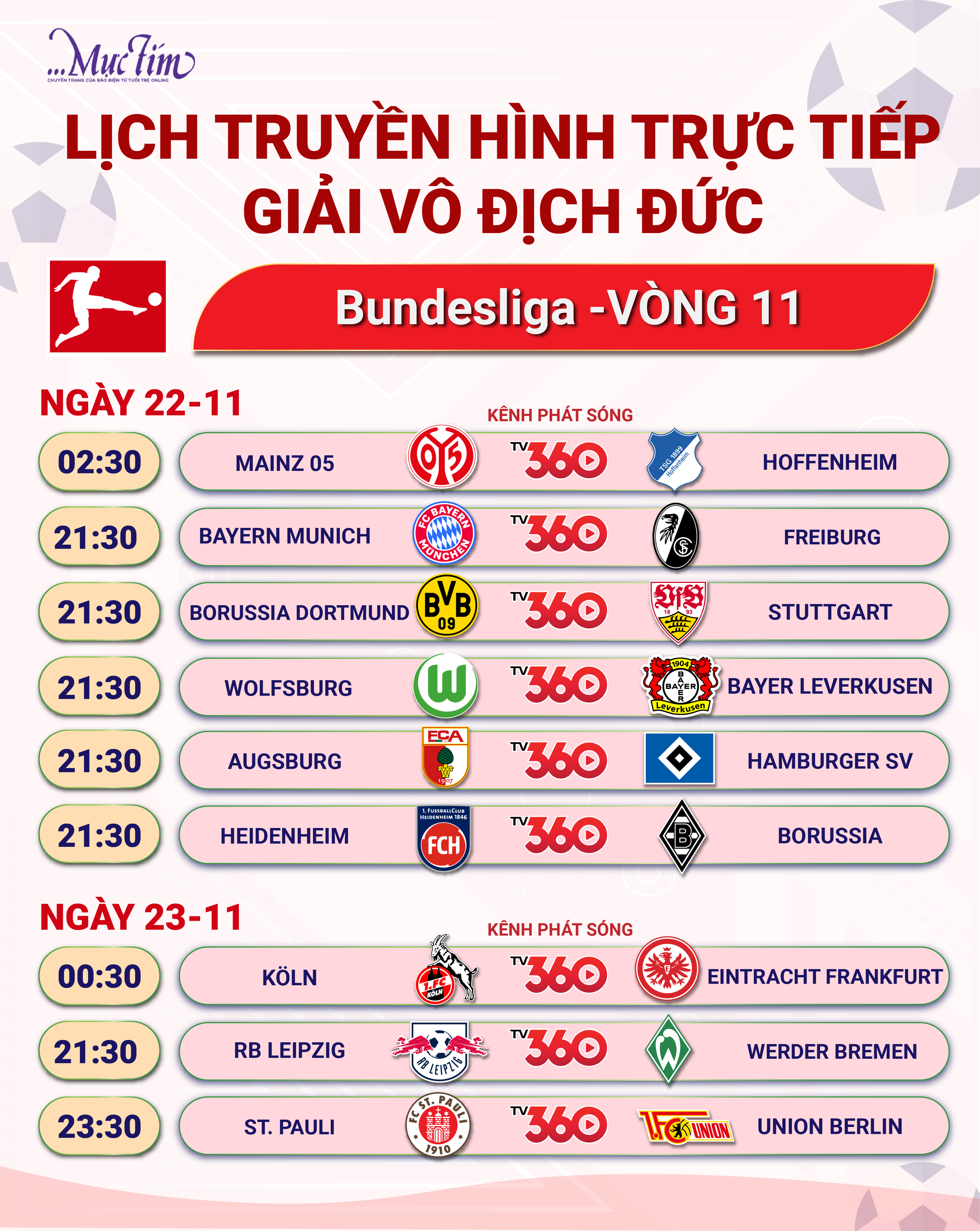 Lịch trực tiếp bóng đá châu Âu: tâm điểm Liverpool đấu Nottingham - Ảnh 5.