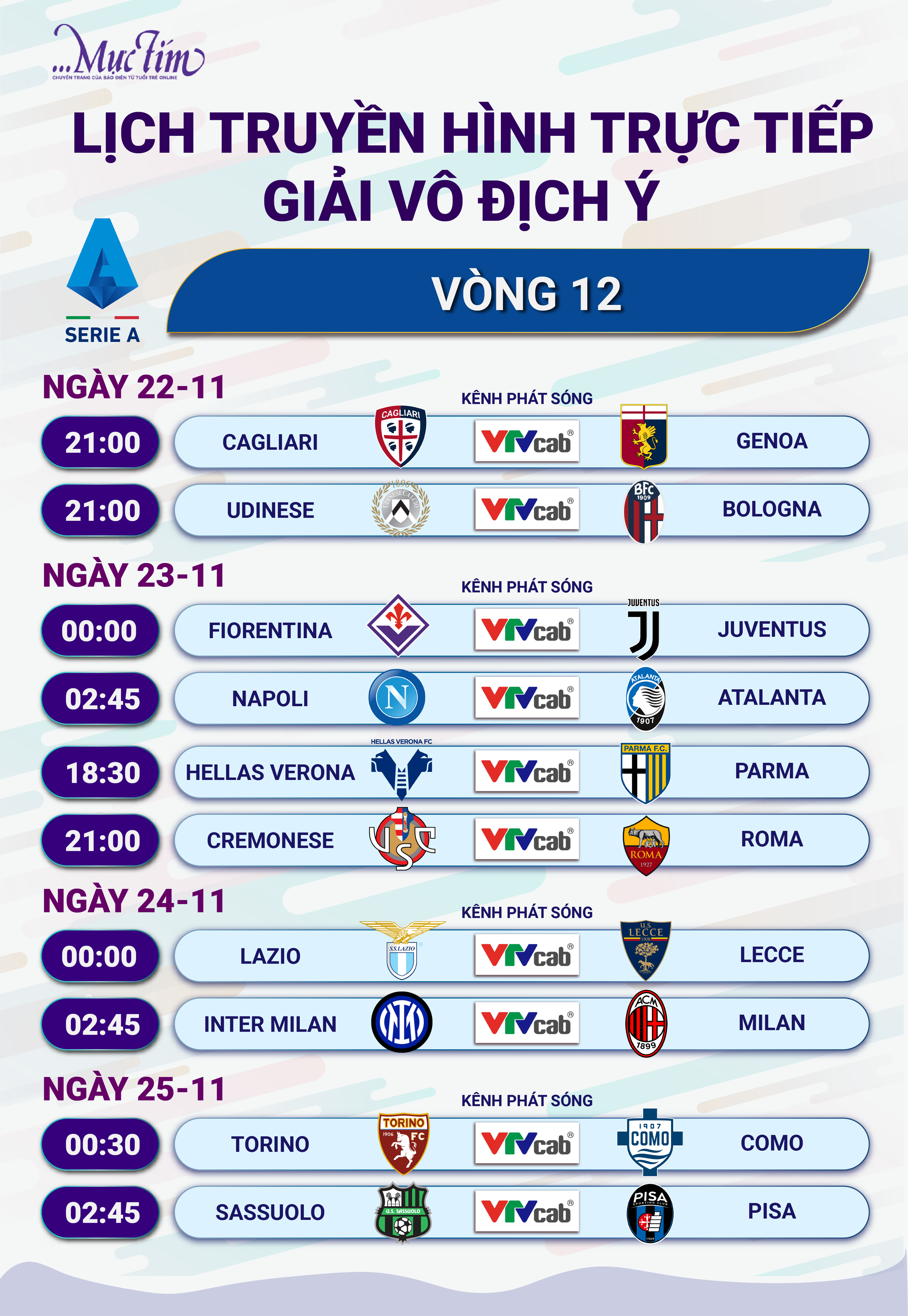Lịch trực tiếp bóng đá châu Âu: tâm điểm Liverpool đấu Nottingham - Ảnh 4.