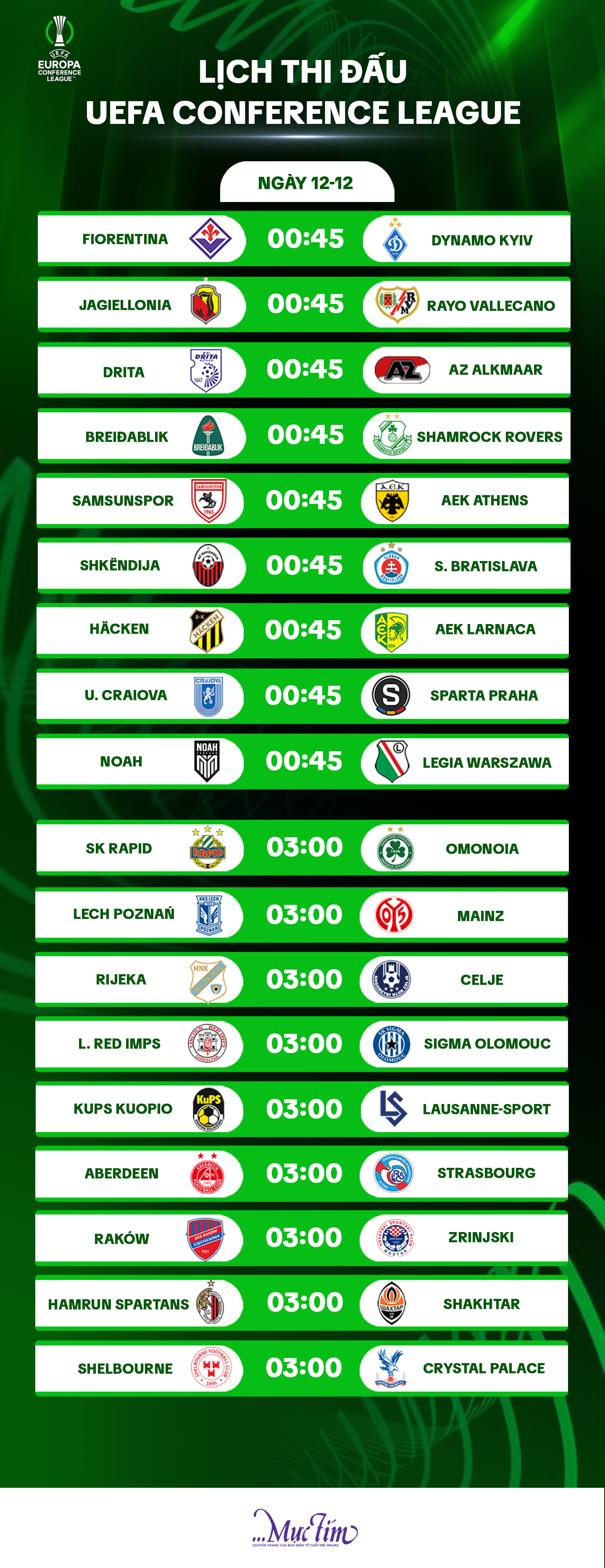 Lịch thi đấu UEFA Conference League 12-12 - Ảnh 1.