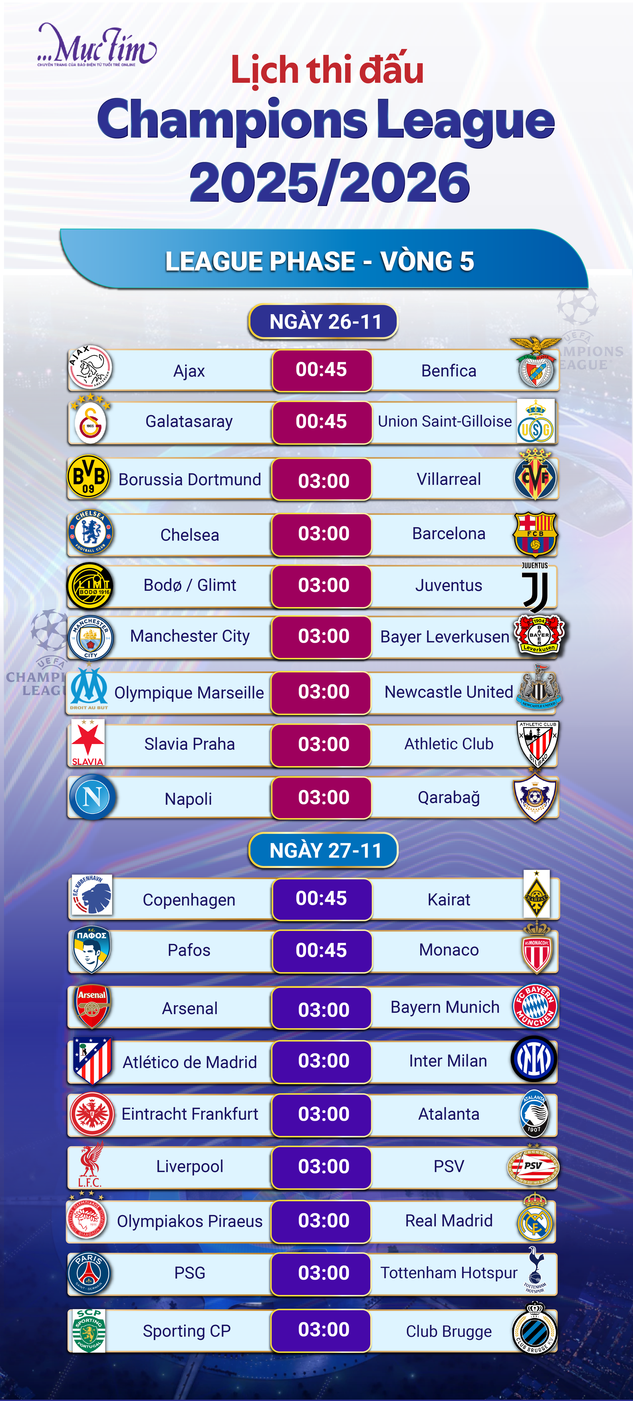 Lịch trực tiếp bóng đá giải Champions League 2025/2026: Cuộc đối đầu giữa Chelsea và Barcelona  - Ảnh 2.