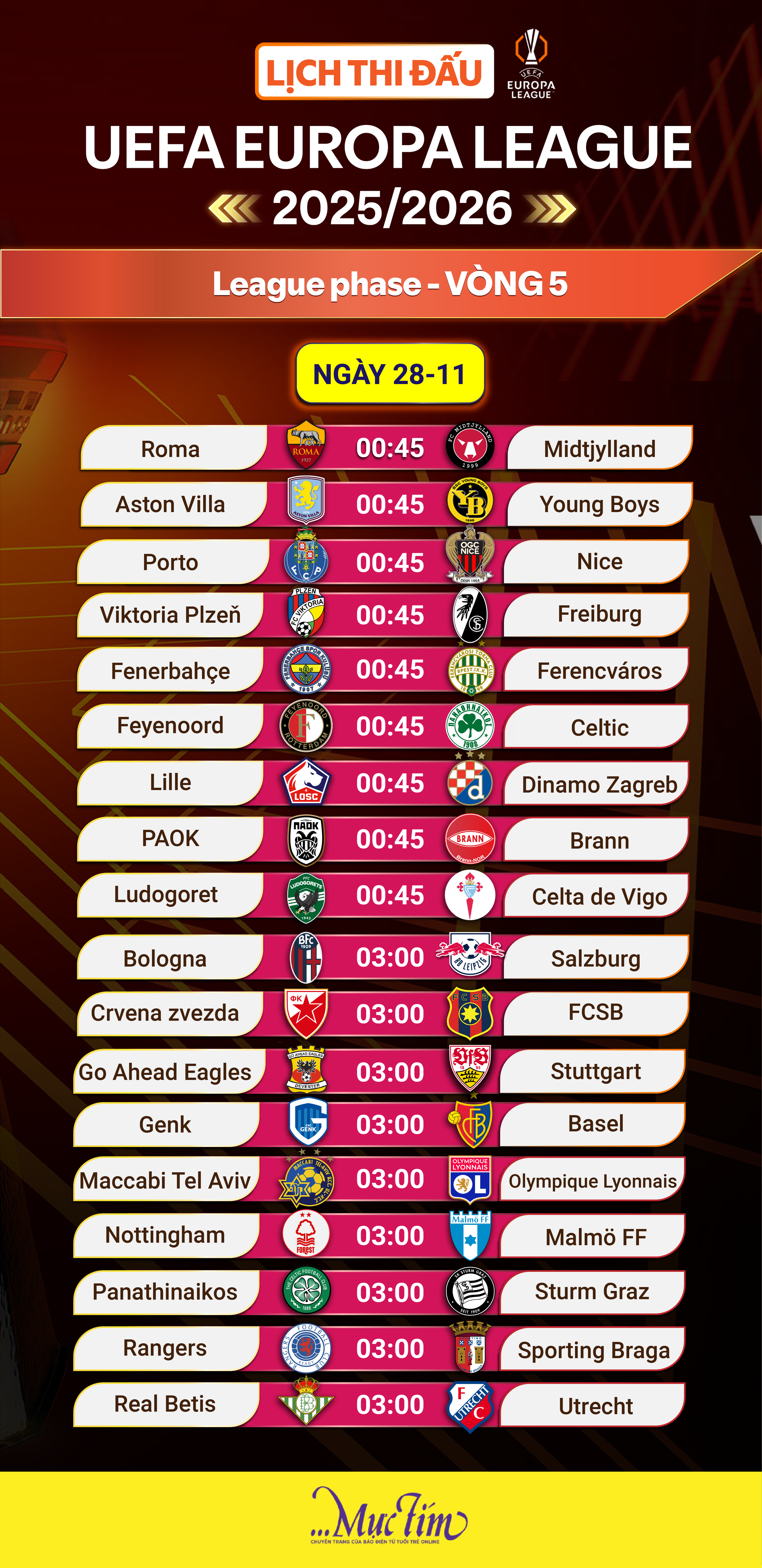 Lịch thi đấu Europa League 2025/2026: Roma đấu Midtjylland - Ảnh 2.