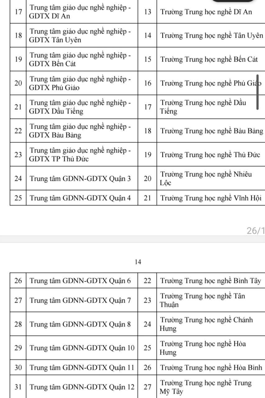 trường công lập - Ảnh 5.