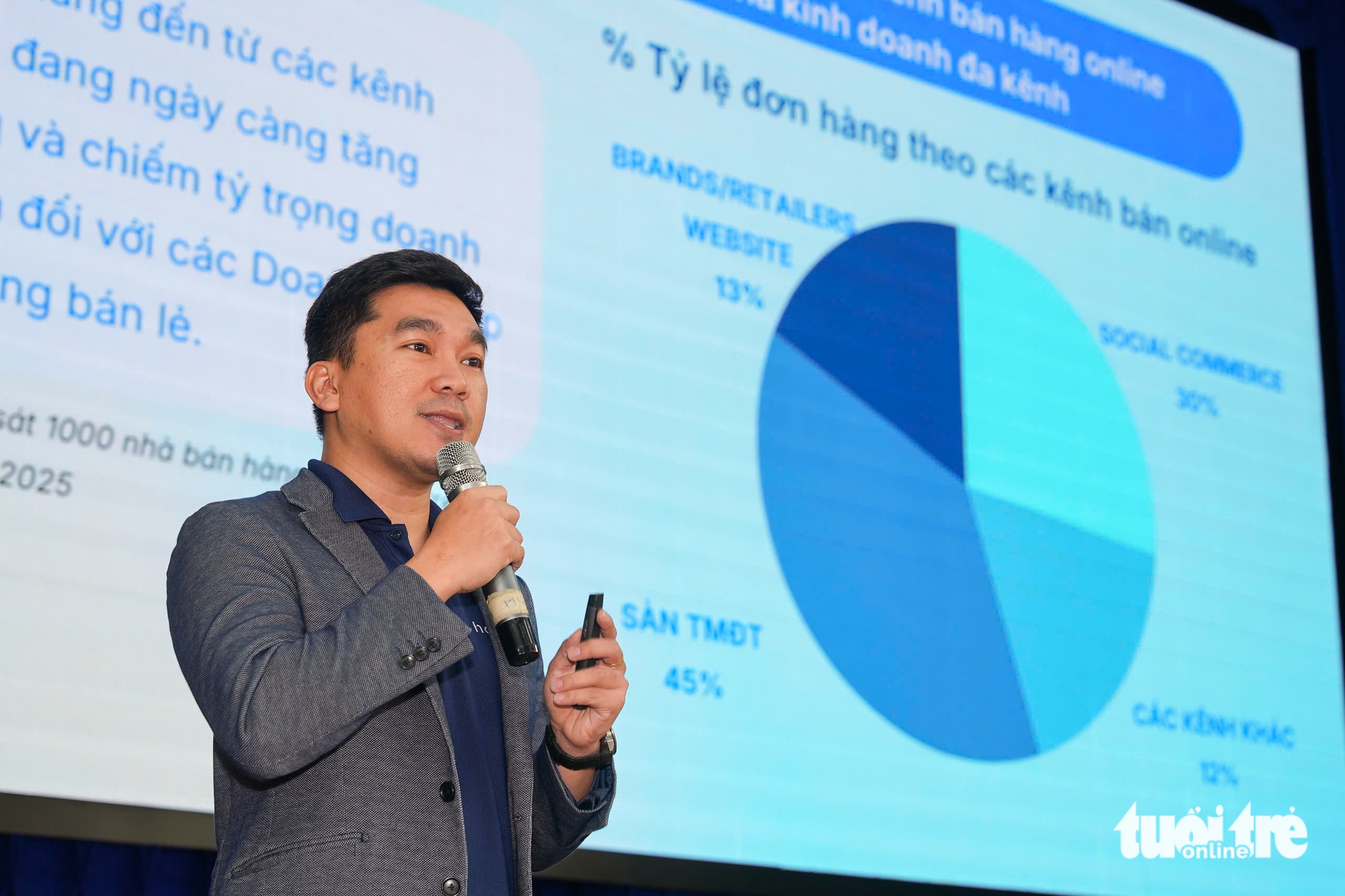 kinh doanh - Ảnh 1.