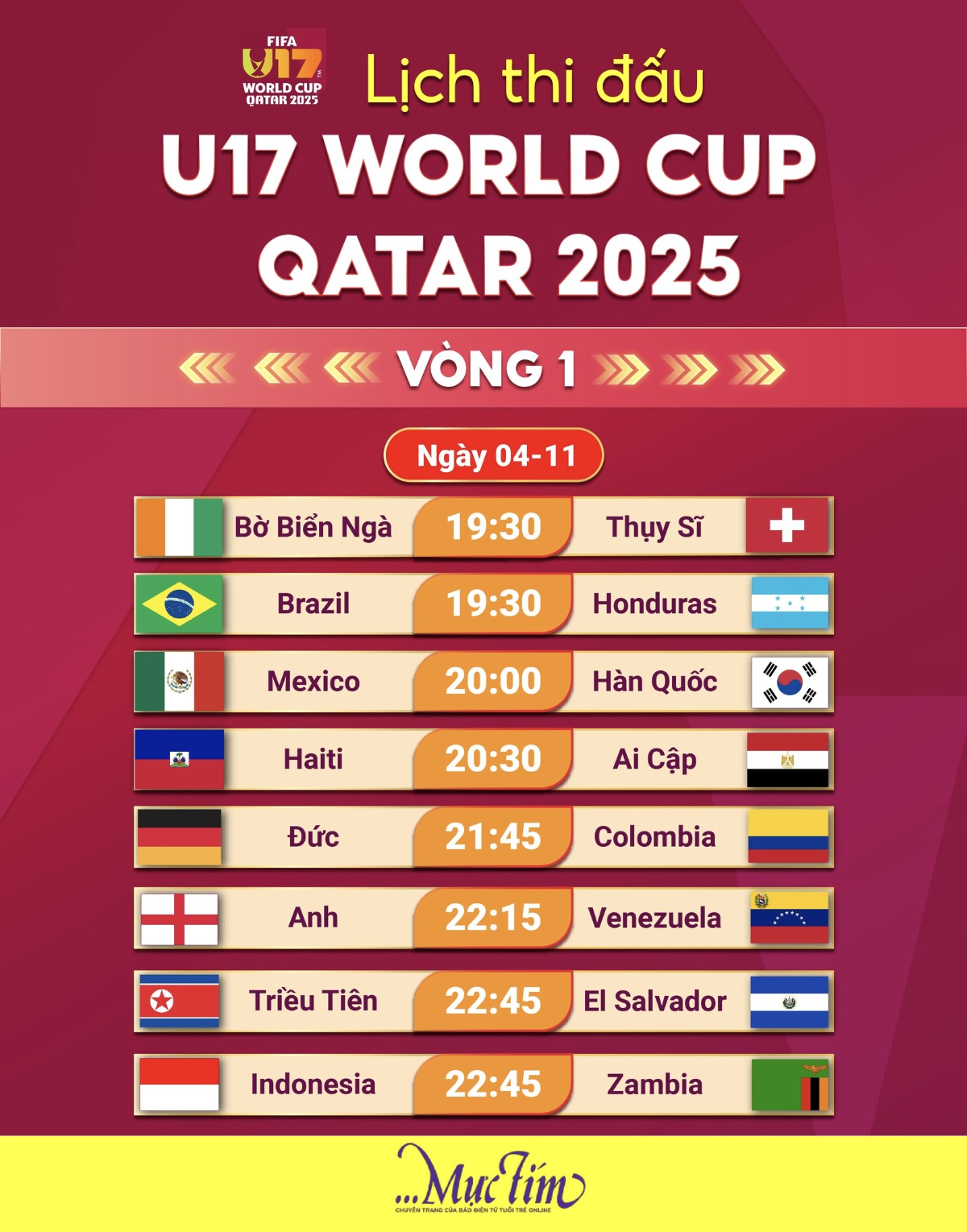 Lịch trực tiếp U17 World Cup 2025 ngày 4-11: Indonesia ra quân - Ảnh 1. Lịch trực tiếp U17 World Cup 2025 ngày 4-11: Indonesia ra quân - Ảnh 1.