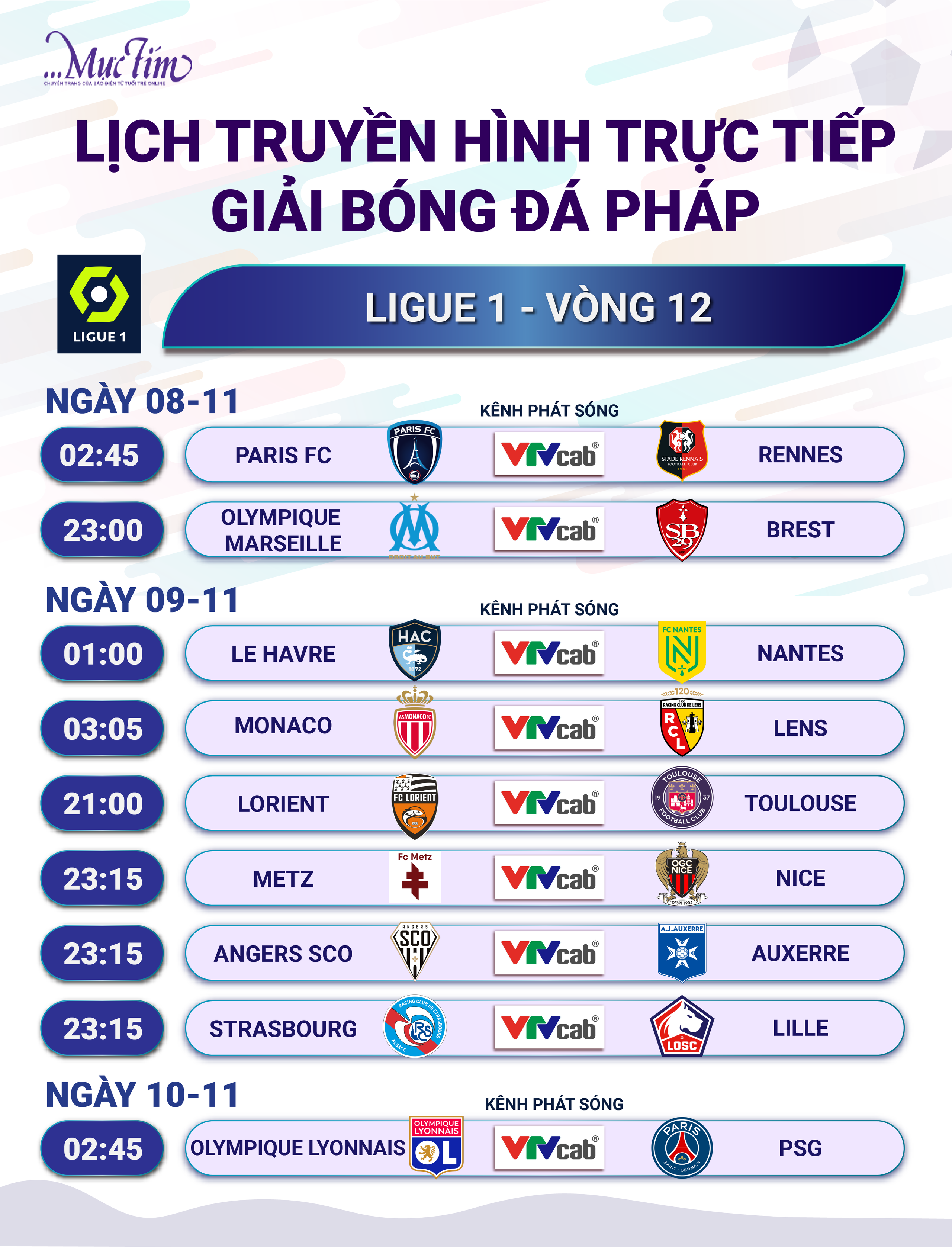 Lịch trực tiếp bóng đá châu Âu: Man United đại chiến Tottenham- Ảnh 3.