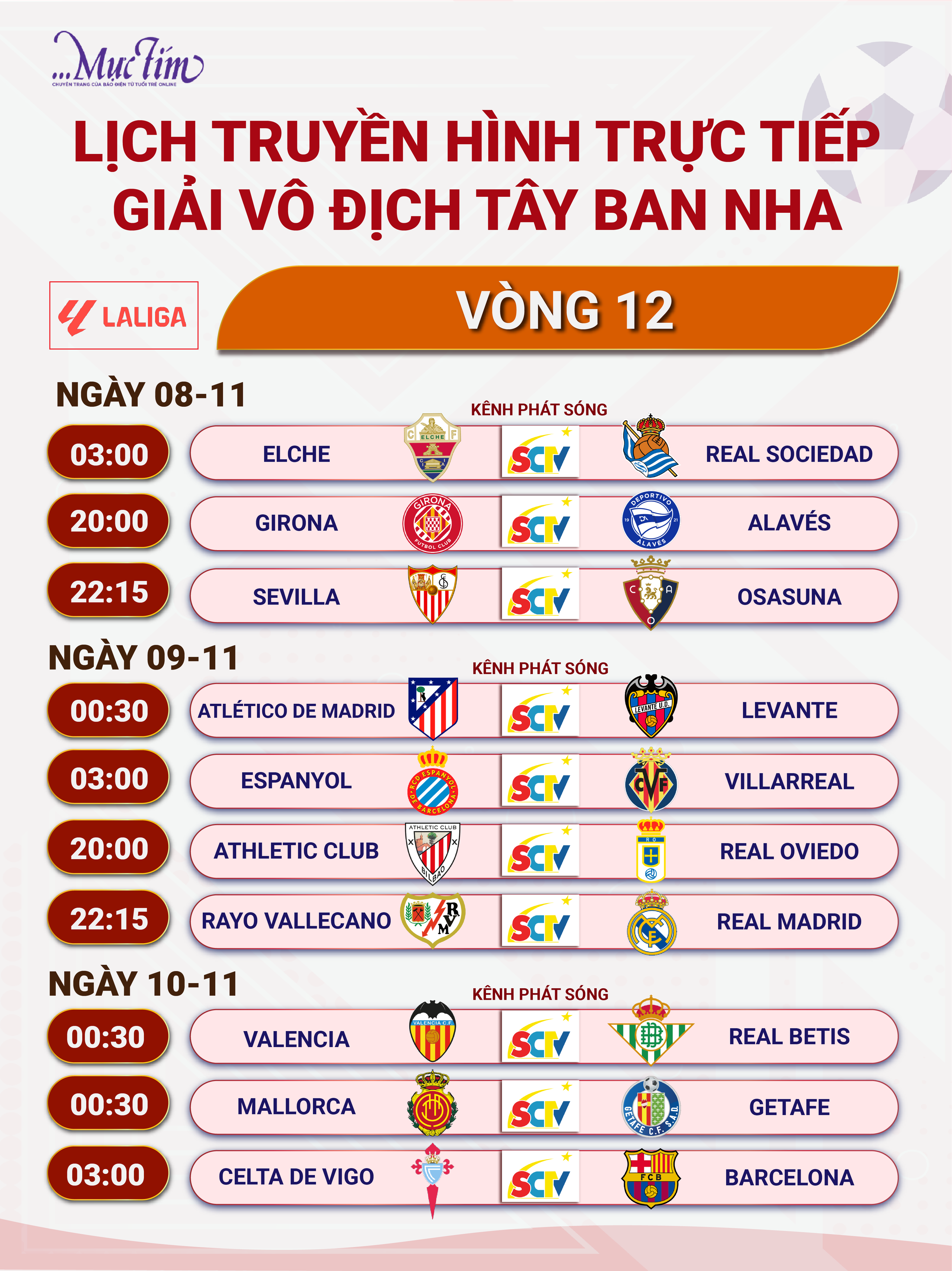 Lịch trực tiếp bóng đá châu Âu: Man United đại chiến Tottenham- Ảnh 2.