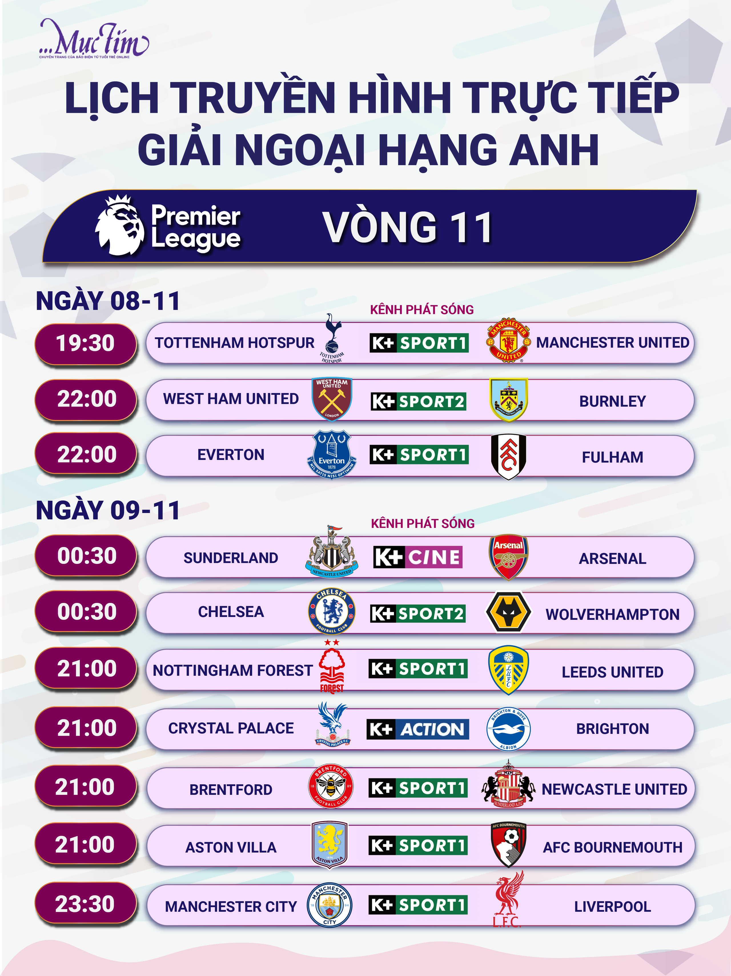 Lịch trực tiếp bóng đá châu Âu: Man United đại chiến Tottenham- Ảnh 1.
