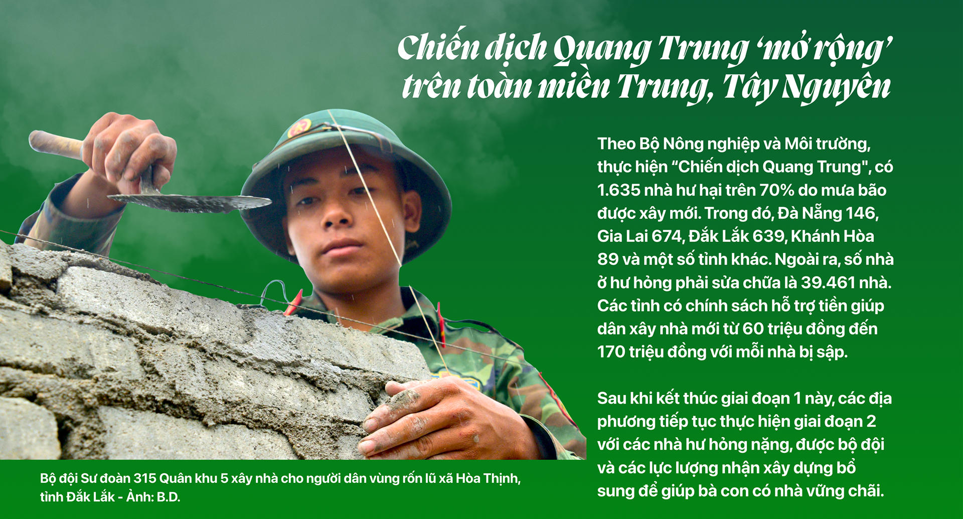 Chiến dịch không tiếng súng: 62 ngày đêm thần tốc xây gần 2.000 ngôi nhà cho dân vùng lũ - Ảnh 32.