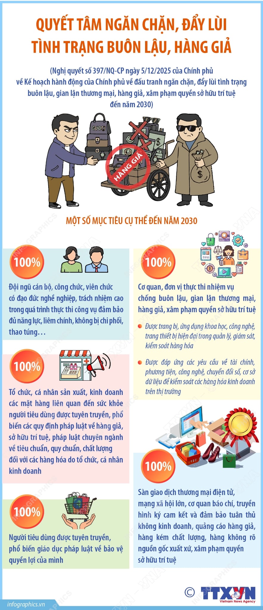 hàng giả - Ảnh 1.