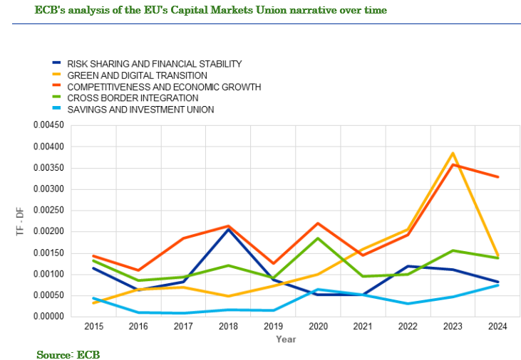 EU takes small steps in uphill struggle to wean savers off cash- Ảnh 5.