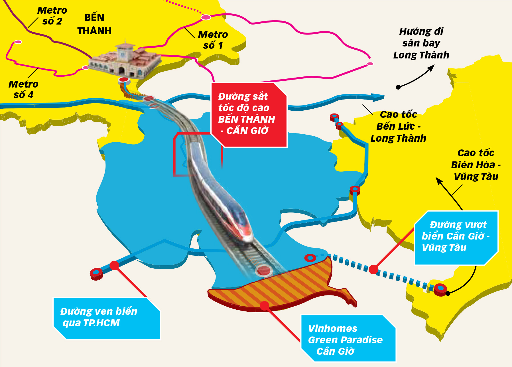 hạ tầng đất nước - Ảnh 1.