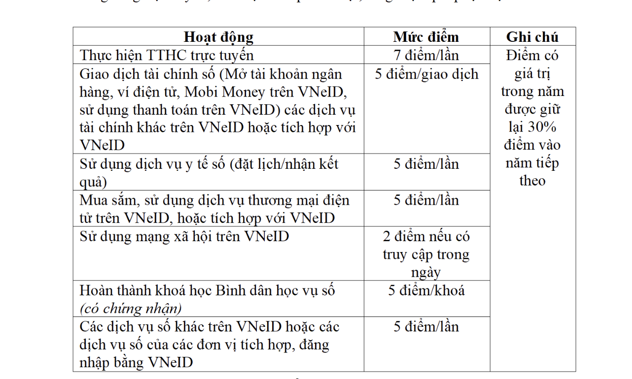 Bộ Công an - Ảnh 4.