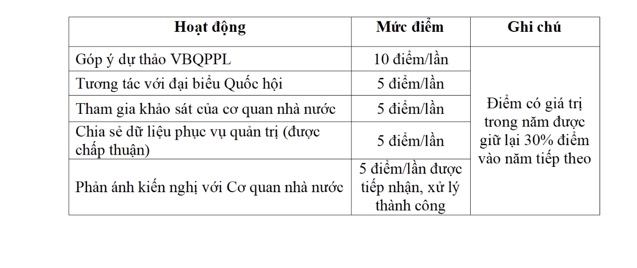 Bộ Công an - Ảnh 5.