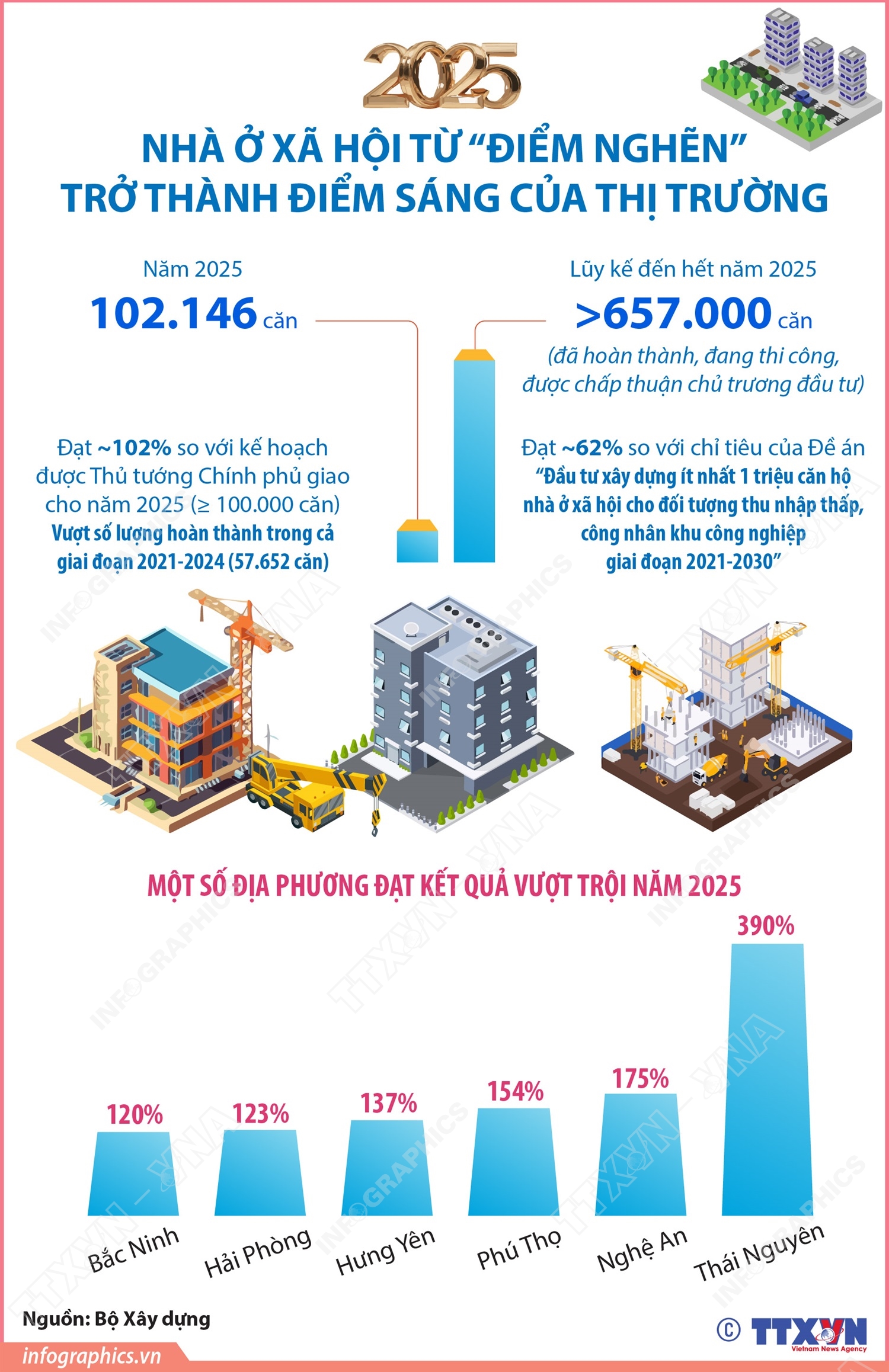 nhà ở xã hội - Ảnh 1.
