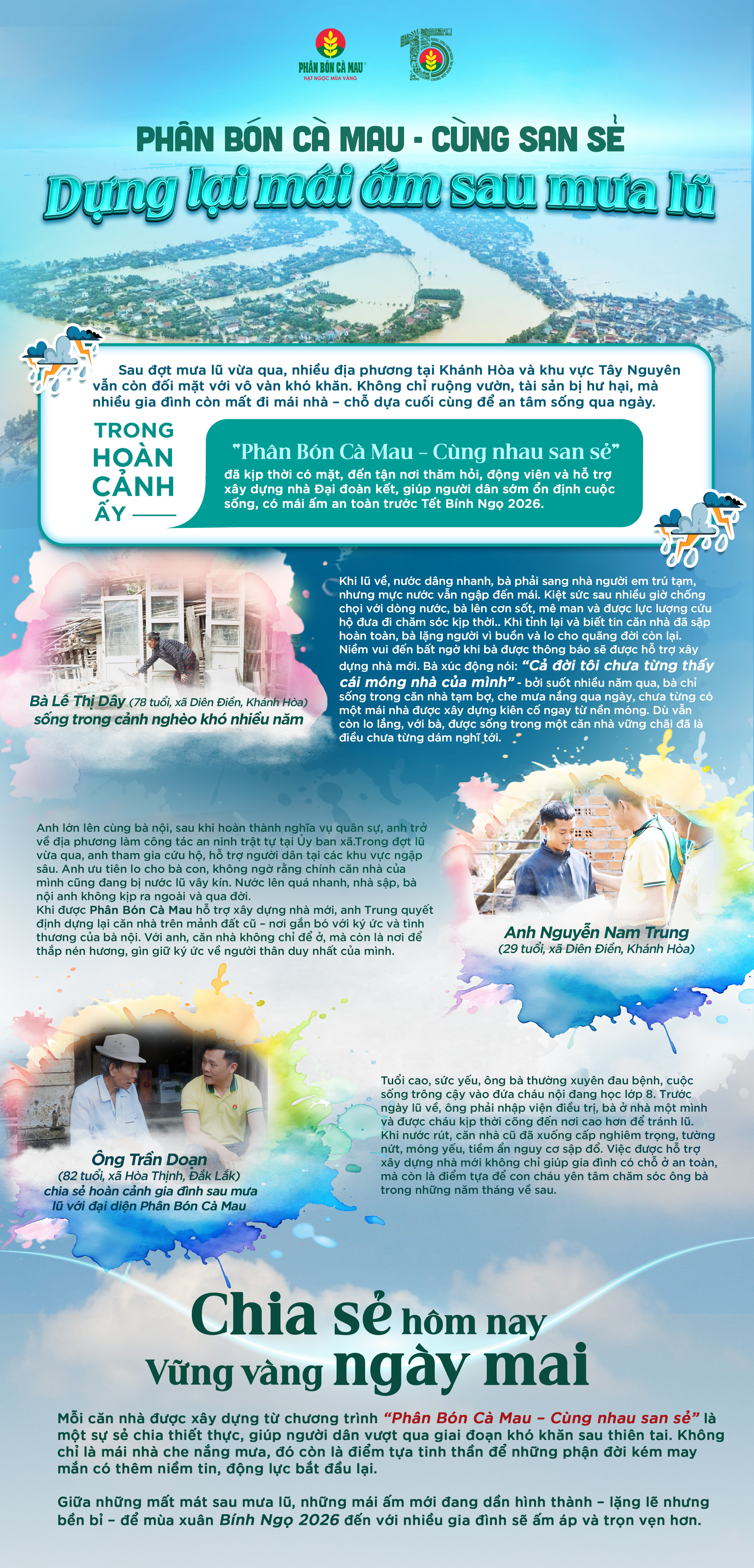 Phân bón Cà Mau - Ảnh 1.