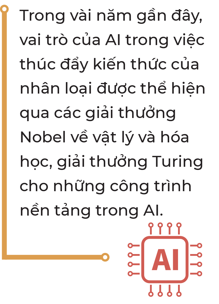 Việt Nam đứng đâu trên bản đồ AI thế giới? - Ảnh 10.