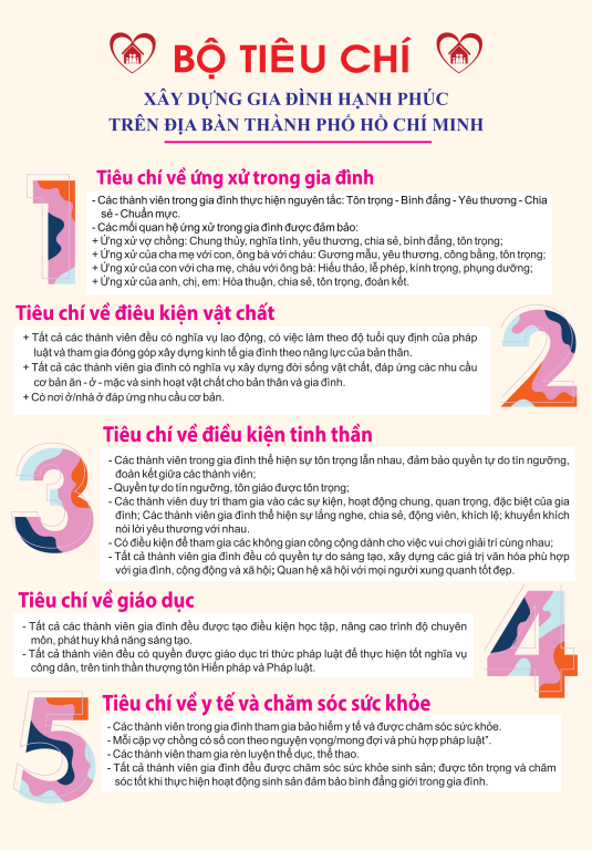 Gia đình hạnh phúc - Ảnh 4.