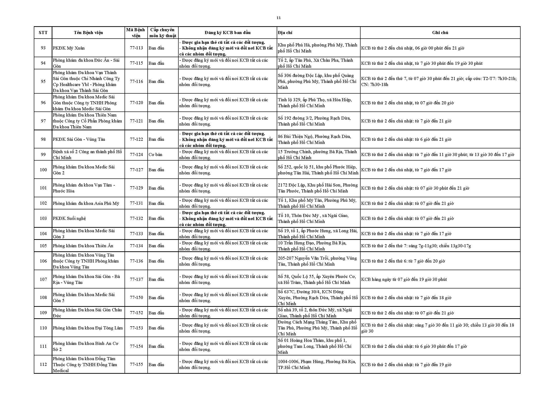 Bảo hiểm y tế - Ảnh 12.