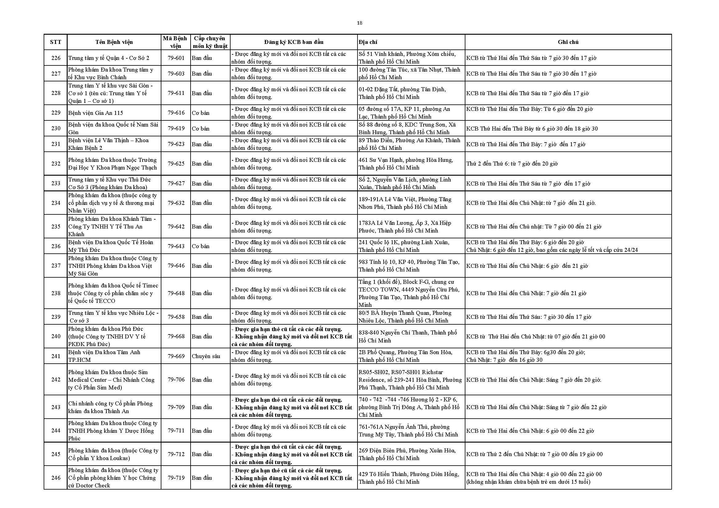 Bảo hiểm y tế - Ảnh 19.