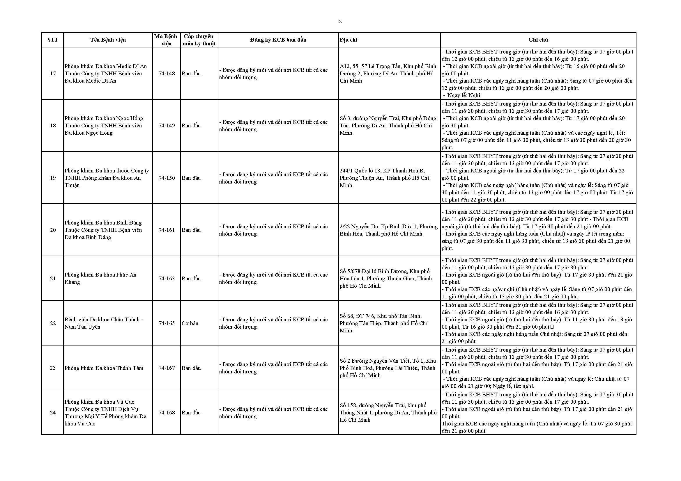 Bảo hiểm y tế - Ảnh 5.