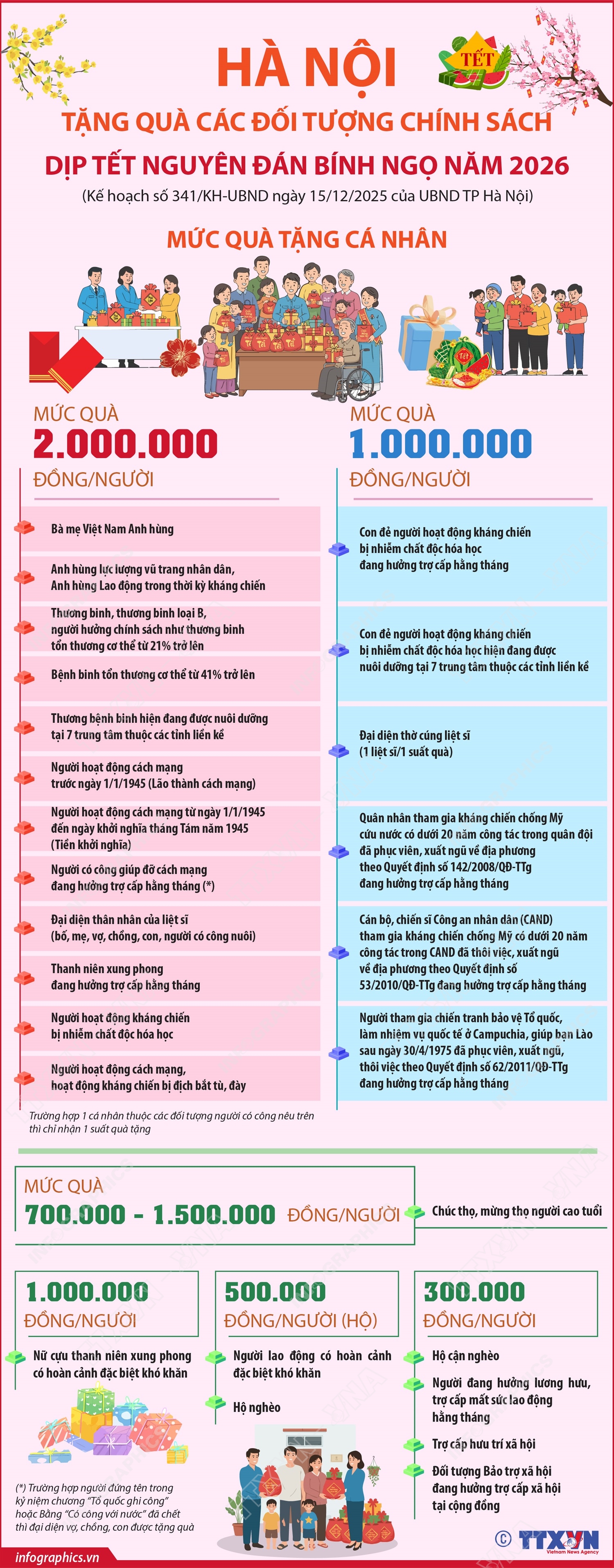 Hà Nội - Ảnh 1.