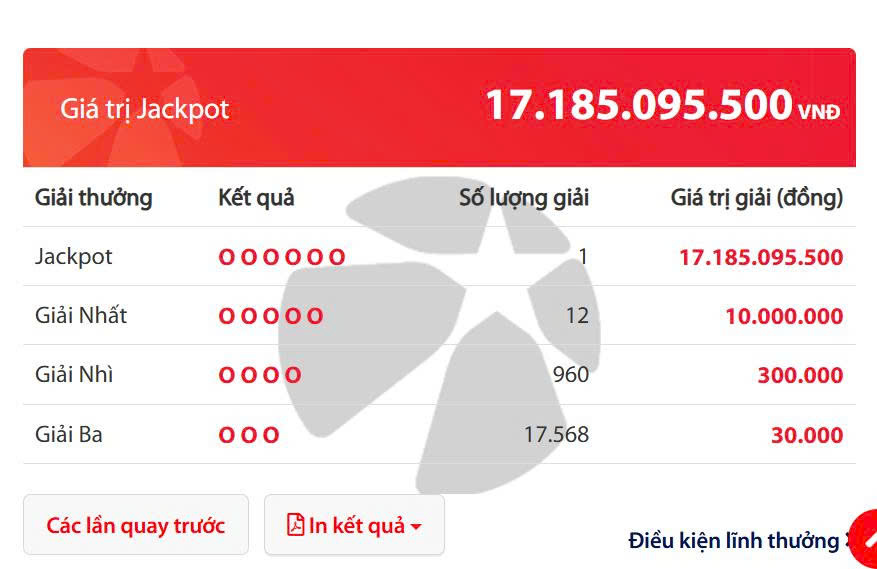 Vietlott 'nổ' Jackpot hơn 17 tỉ đồng trong kỳ quay cuối năm - Ảnh 1.