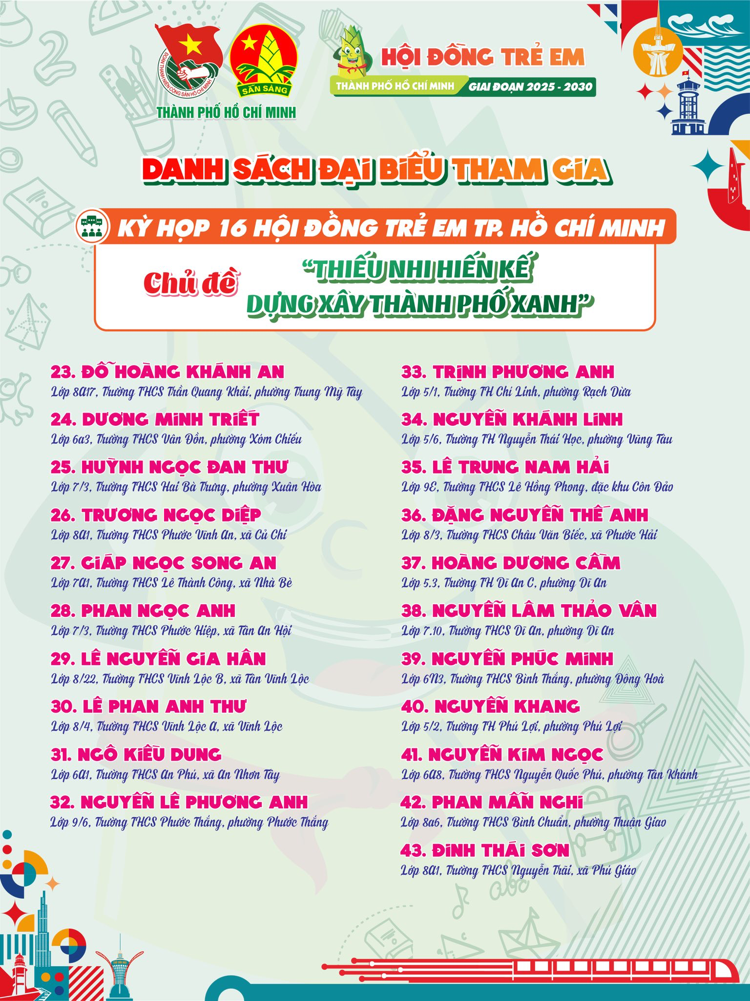 119 gương mặt thiếu nhi tiêu biểu trở thành đại biểu Hội đồng Trẻ em TP.HCM- Ảnh 6.