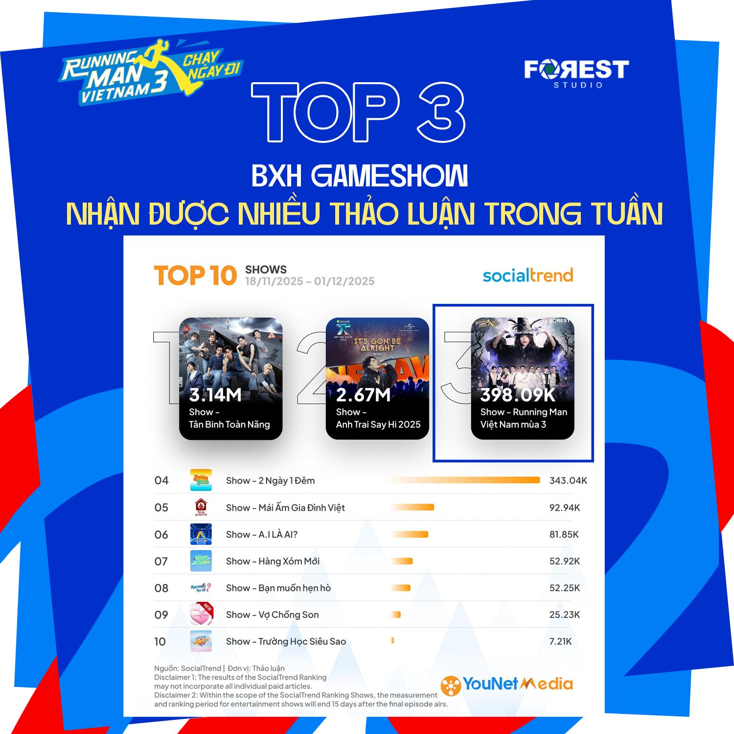 Running man hoãn chiếu tập mới, phát tập đặc biệt vào sáng 6-12- Ảnh 4. Running man hoãn chiếu tập mới, phát tập đặc biệt vào sáng 6-12- Ảnh 4.