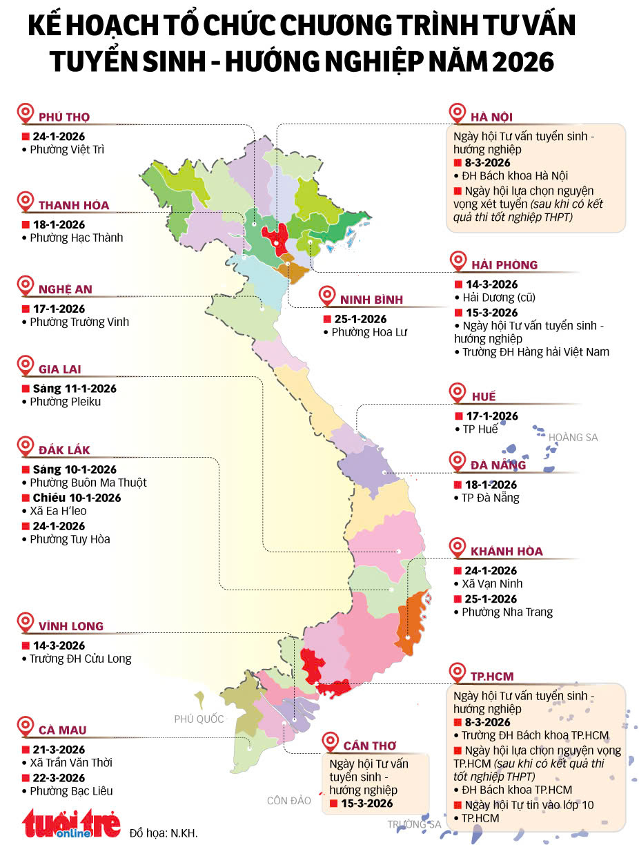 Chương trình Tư vấn tuyển sinh - hướng nghiệp 2026: Trải dài 15 tỉnh thành, hàng loạt đổi mới - Ảnh 1. Chương trình Tư vấn tuyển sinh - hướng nghiệp 2026: Trải dài 15 tỉnh thành, hàng loạt đổi mới - Ảnh 1.