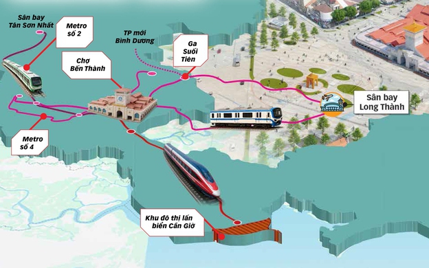 Vietnam allows direct contracting for rail technology as firms position for big projects - Ảnh 2.