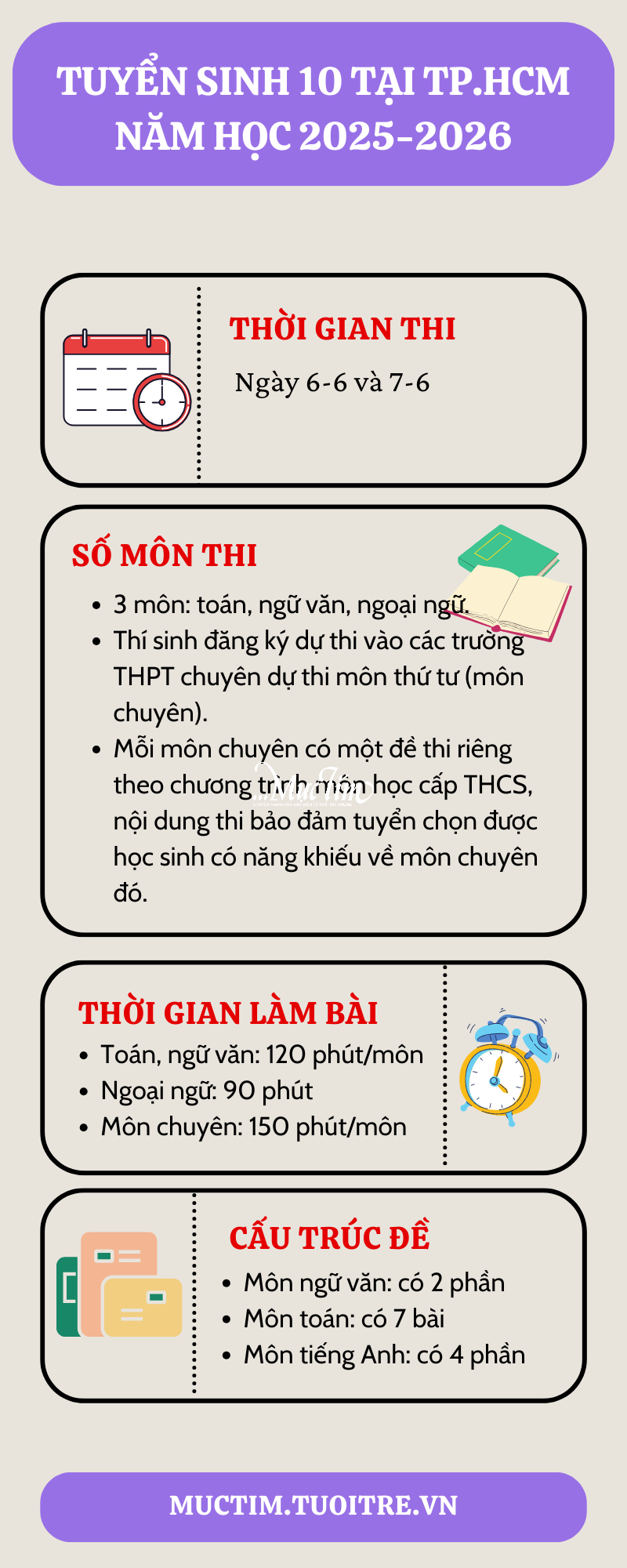 Thay đổi thời gian tổ chức Ngày hội Tự tin vào lớp 10 tại TP.HCM- Ảnh 2.