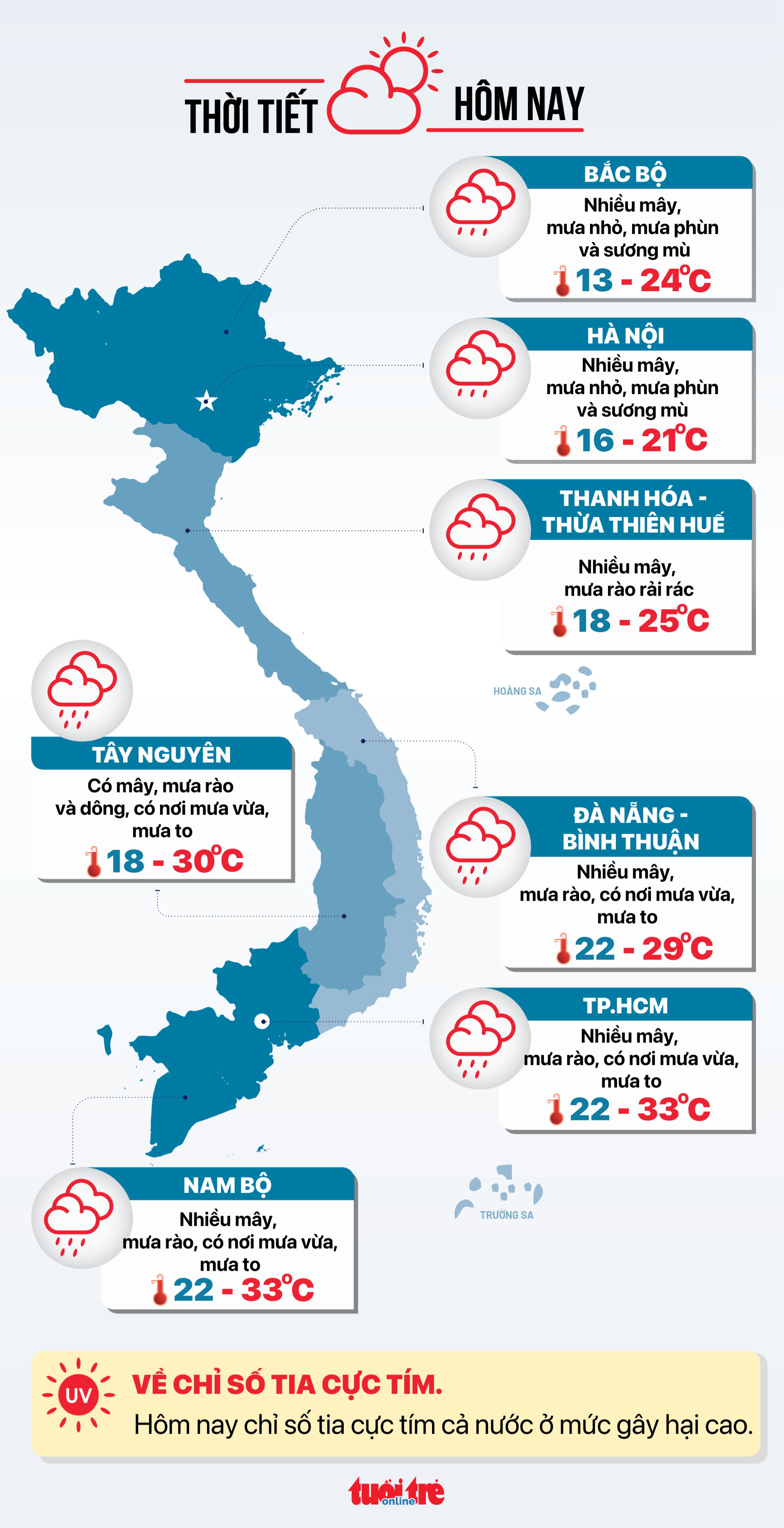 Tin tức sáng 23-2: Sabibeco thay loạt sếp sau khi bị Bia Sài Gòn thâu tóm - Ảnh 7.