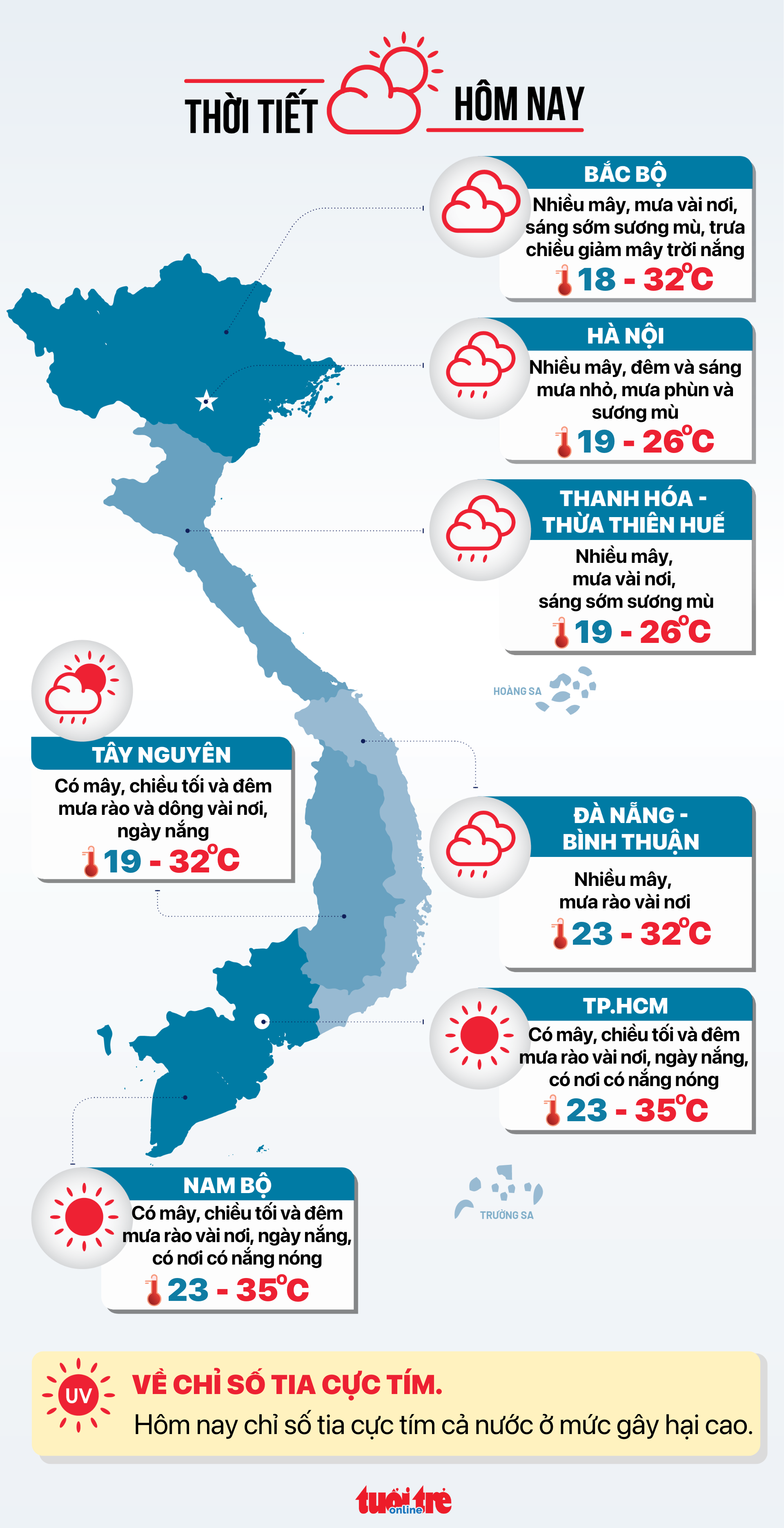 Tin tức sáng 12-3: Sẽ có Bệnh viện Từ Dũ 2 tại Cần Giờ; Thêm một nhãn thời trang Việt đóng cửa - Ảnh 9.