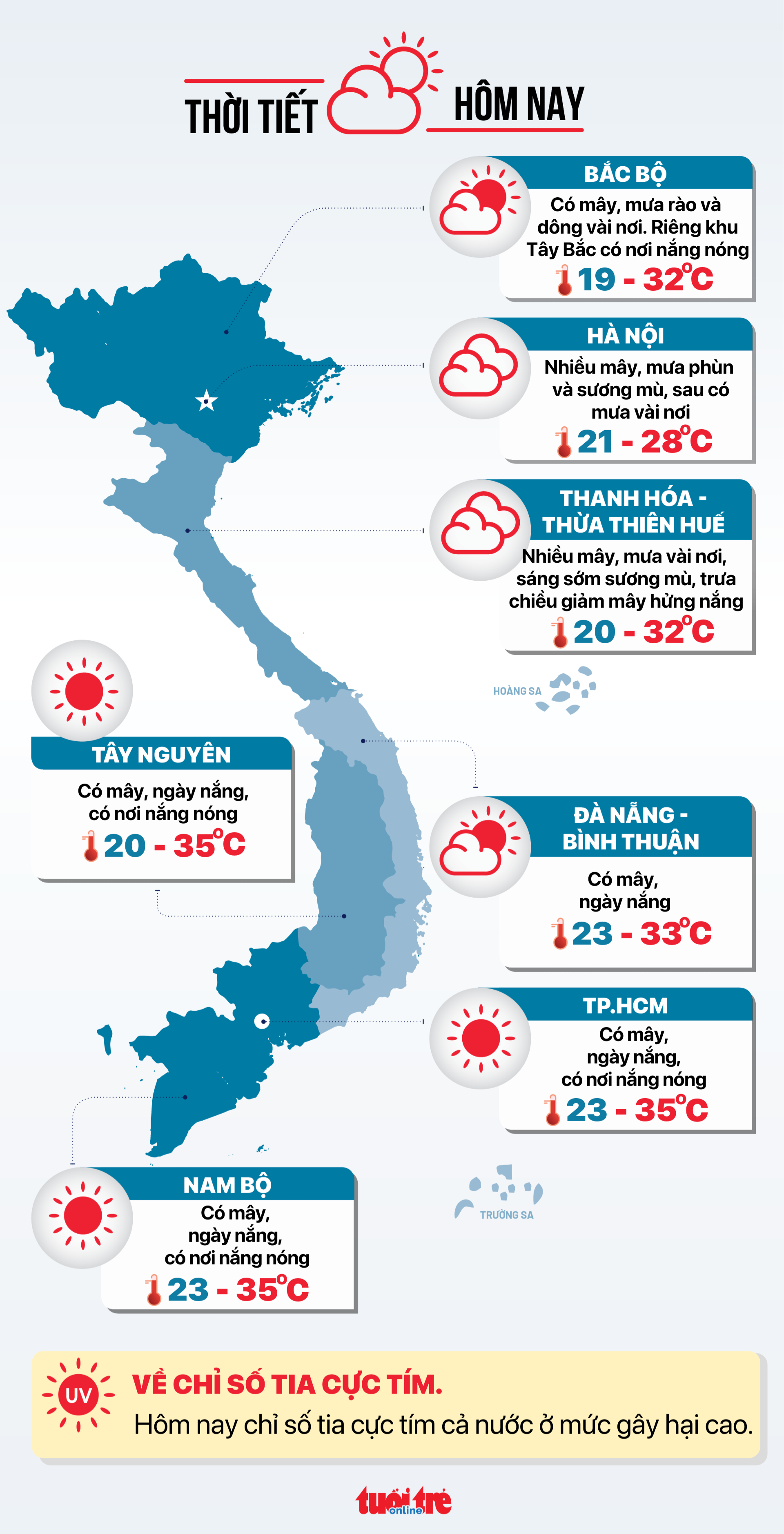 Tin tức sáng 15-3: Một công ty ở TP.HCM bị phạt vì 'ém' nhiều báo cáo quan trọng - Ảnh 7.