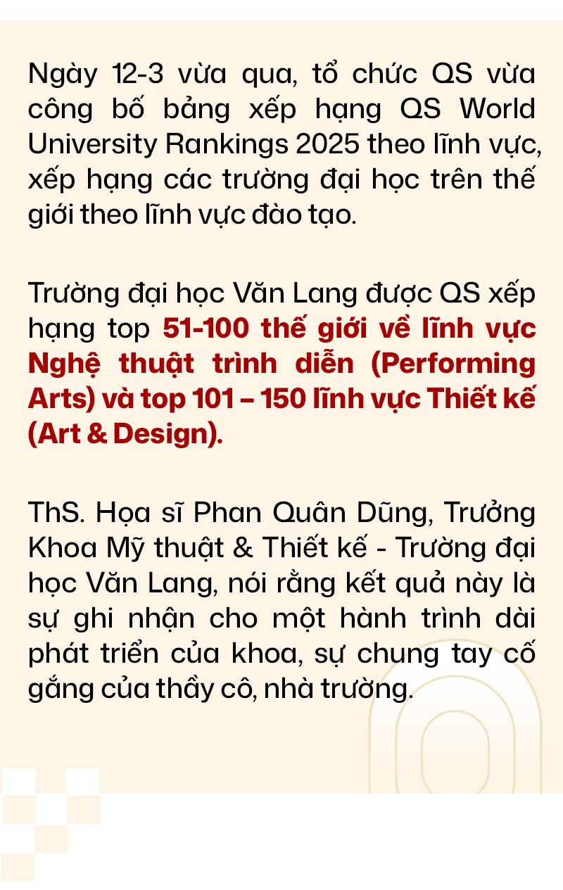 Hành trình 20 năm đào tạo thiết kế tại Trường đại học Văn Lang - Ảnh 1.