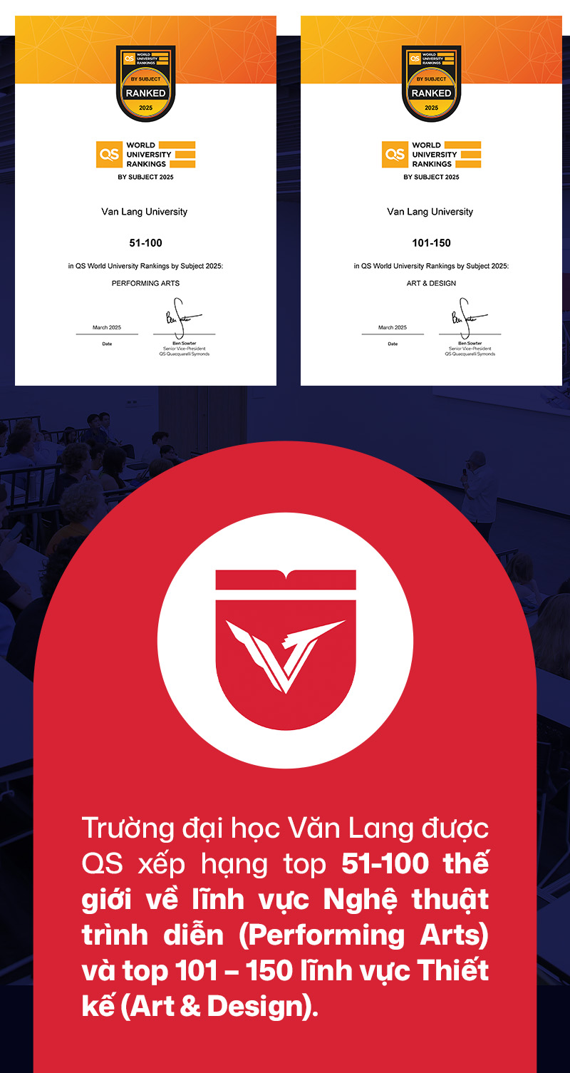 Hành trình 20 năm đào tạo thiết kế tại Trường đại học Văn Lang - Ảnh 5.