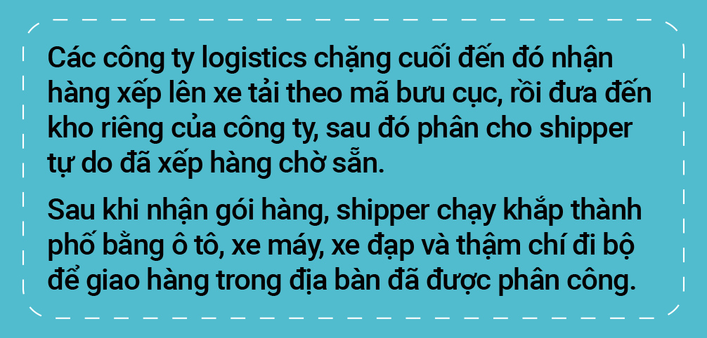 Shipper bọt bèo trong thời thương mại điện tử - Ảnh 22.