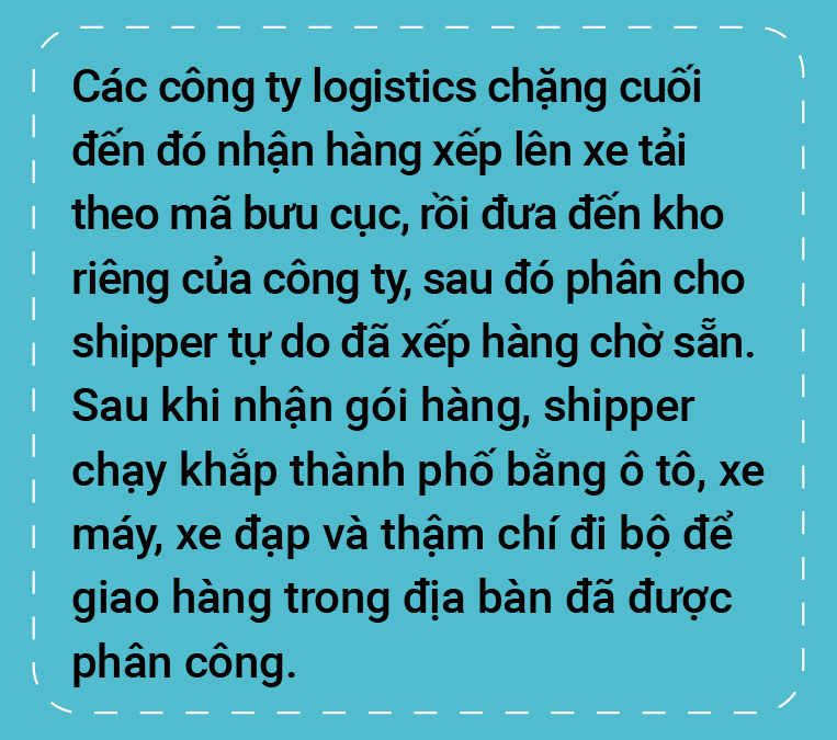 Shipper bọt bèo trong thời thương mại điện tử - Ảnh 22.